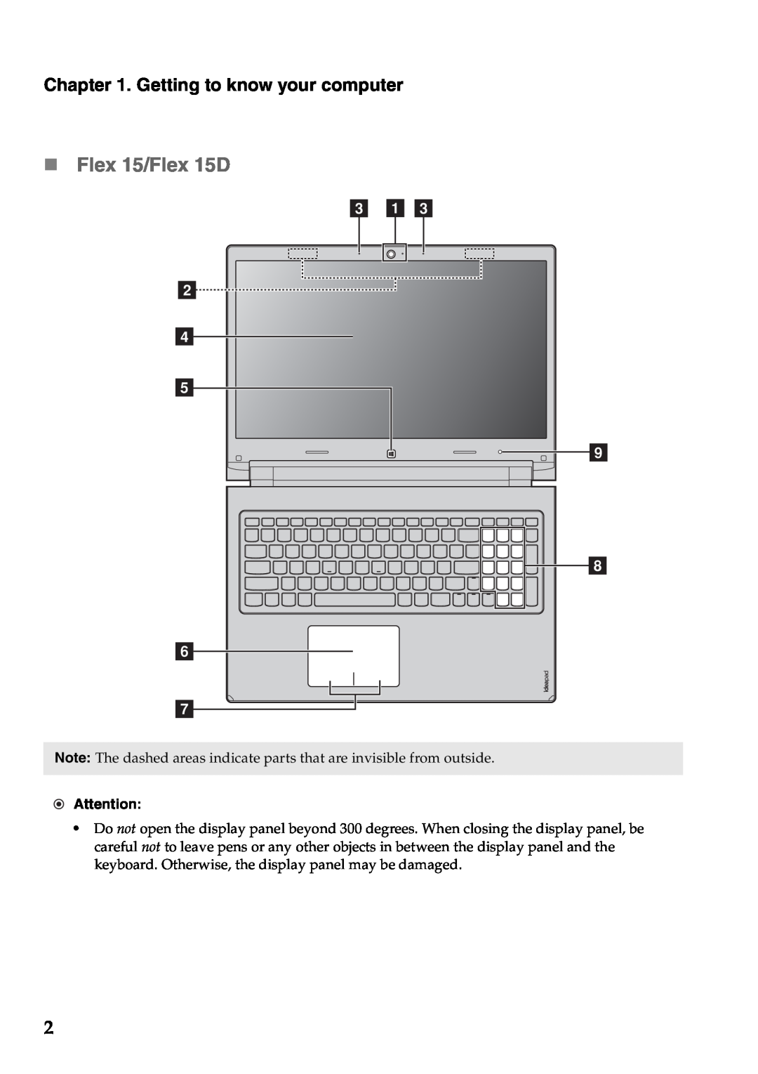 Lenovo 59387570, 59395752 manual „ Flex 15/Flex 15D, c a c, b d e f g, Getting to know your computer 