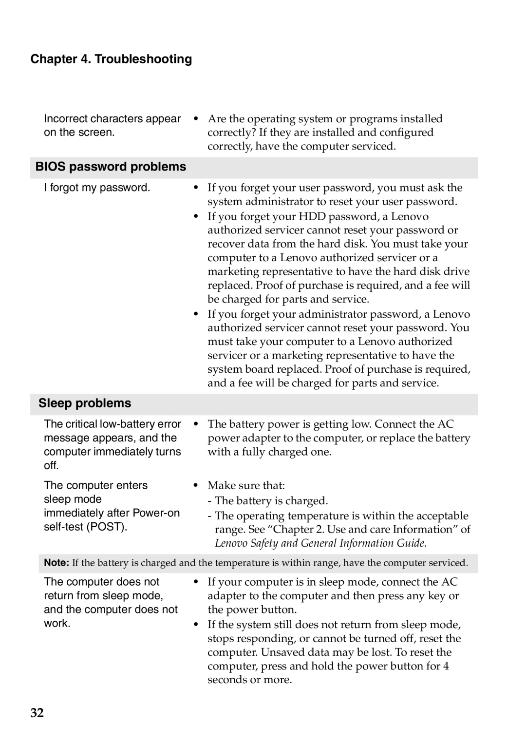 Lenovo 59387570, 59395752 manual Bios password problems, Sleep problems 