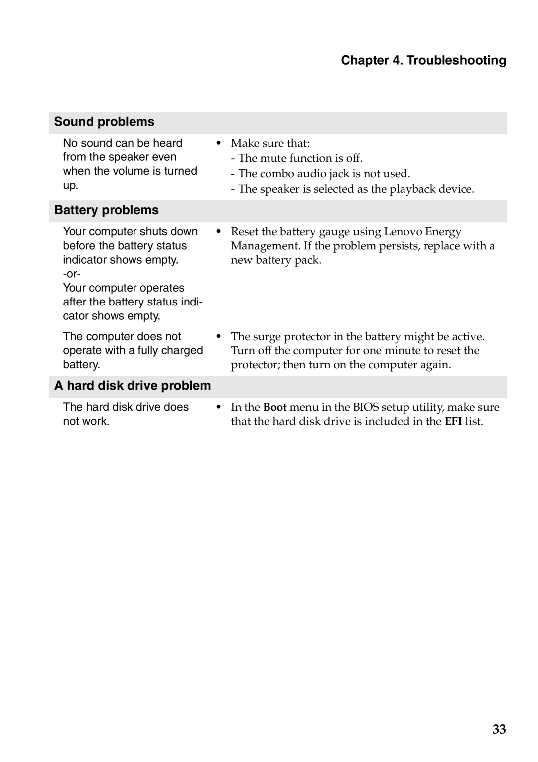 Lenovo 59395752, 59387570 manual Troubleshooting Sound problems, Battery problems, Hard disk drive problem 