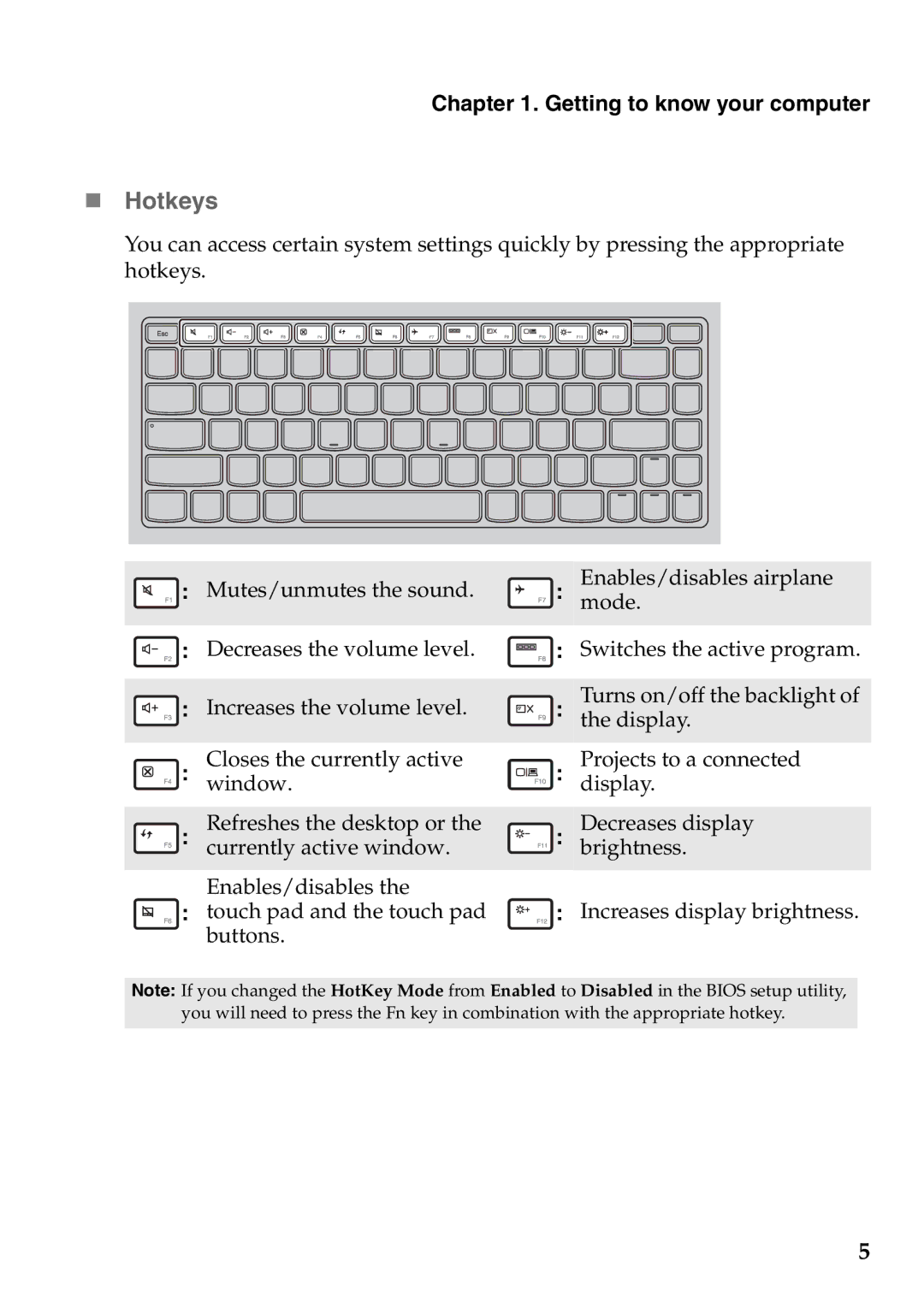 Lenovo 59395752, 59387570 manual „ Hotkeys 