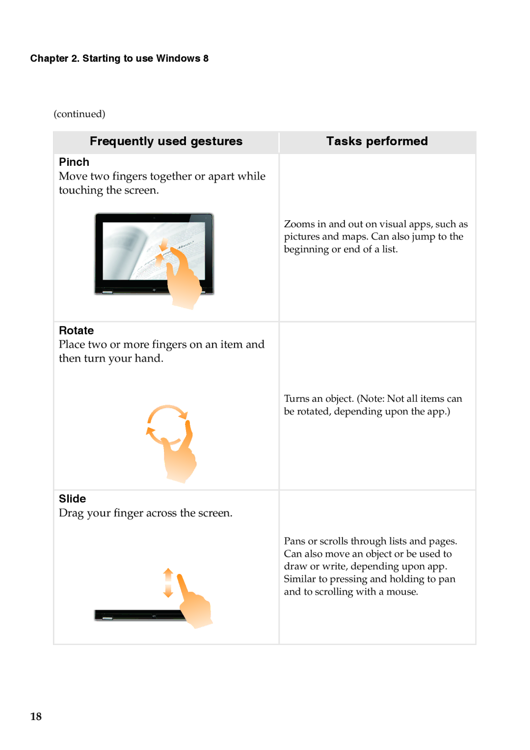 Lenovo 59RF0176 manual Pinch, Rotate, Slide 