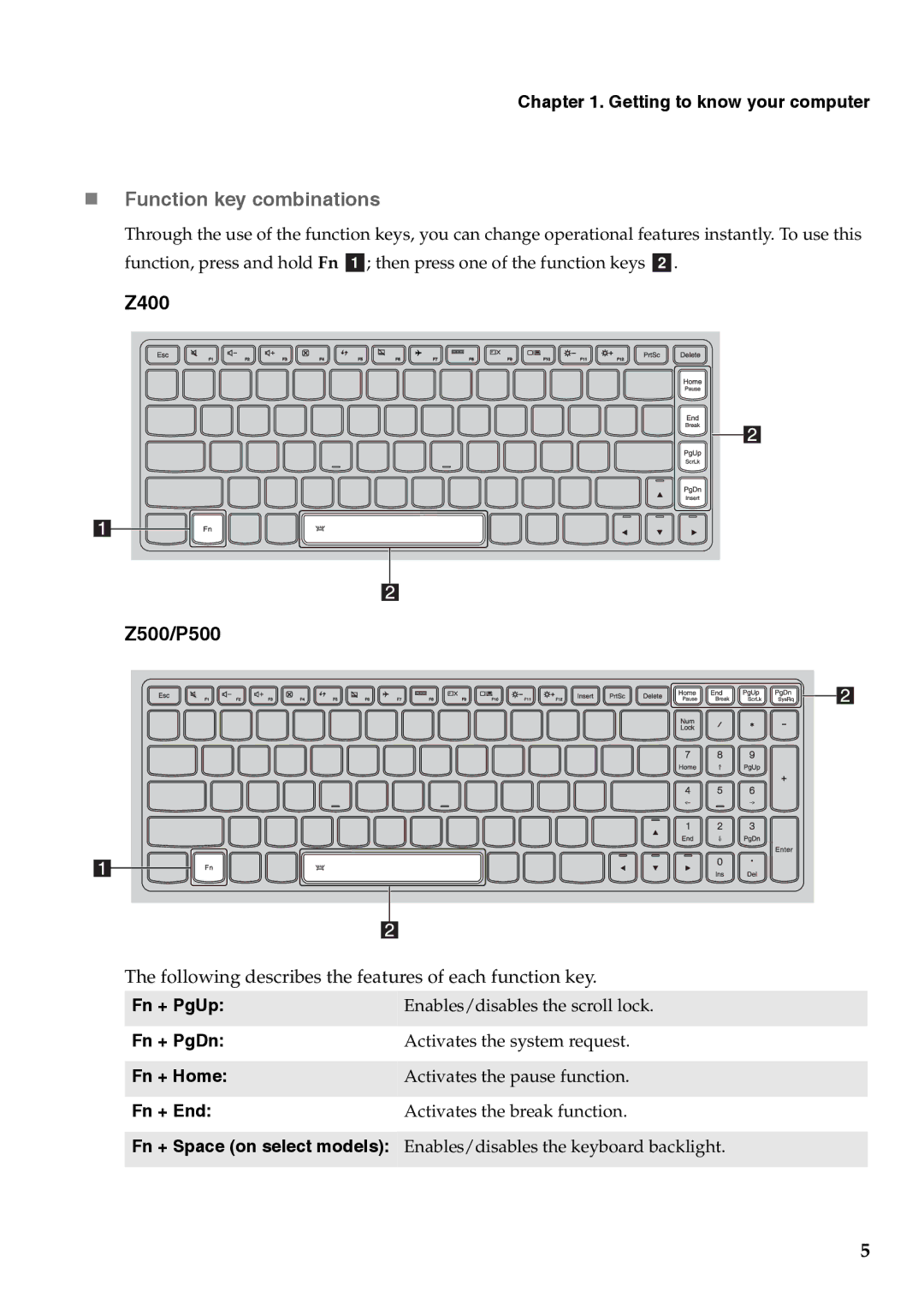 Lenovo 59RF0176 manual „ Function key combinations, Fn + PgUp, Fn + PgDn, Fn + Home, Fn + End 