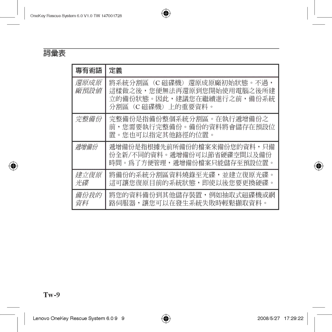 Lenovo 6.0 manual 詞彙表 