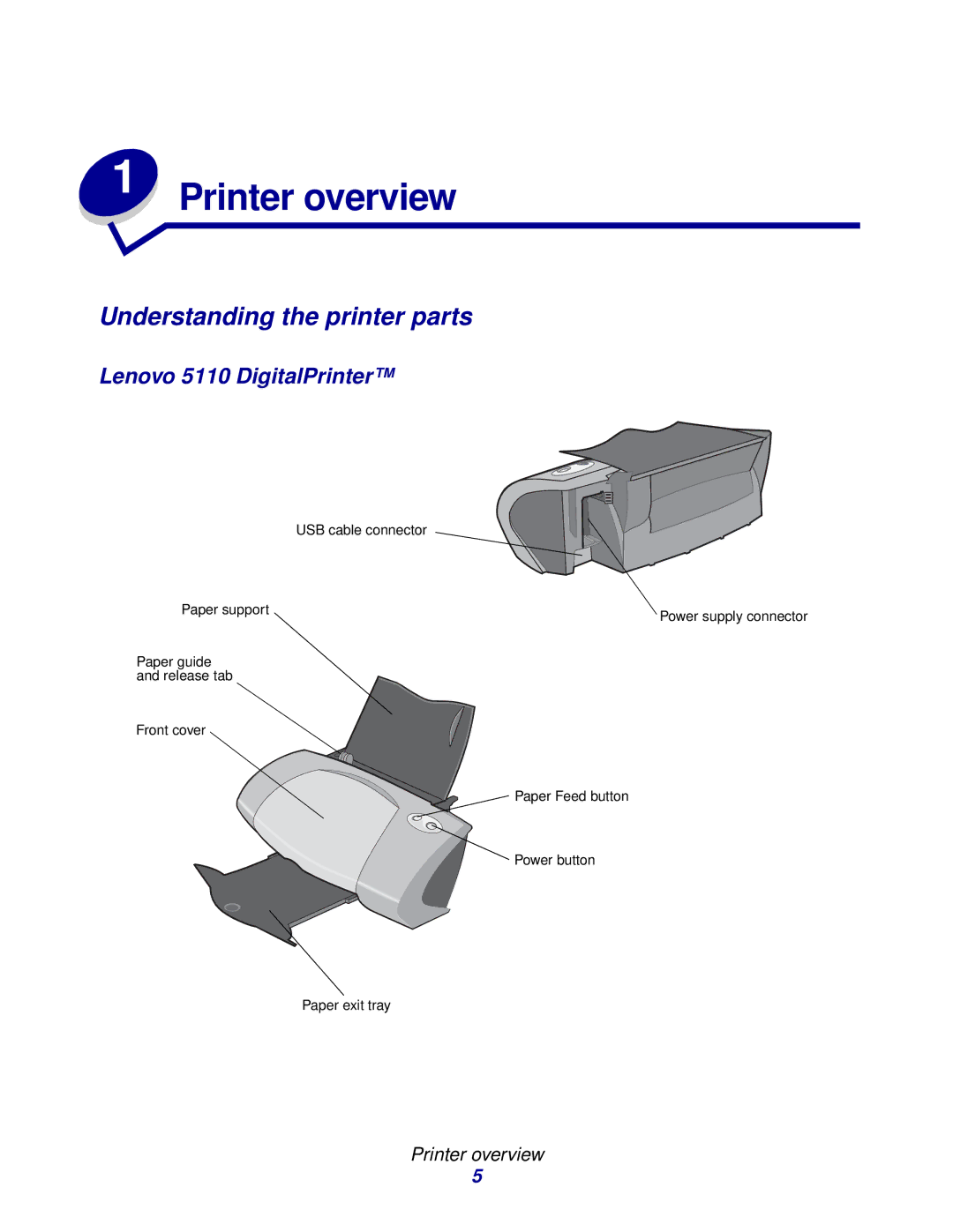 Lenovo 6110 manual Understanding the printer parts, Lenovo 5110 DigitalPrinter, Printer overview 