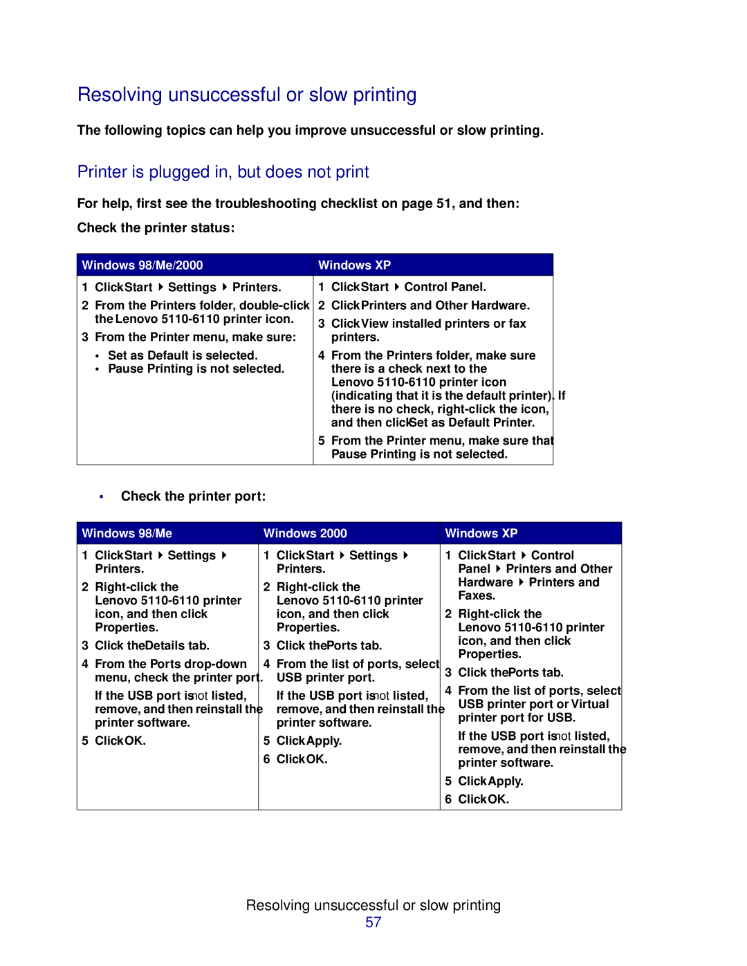 Lenovo 5110, 6110 manual Resolving unsuccessful or slow printing, Printer is plugged in, but does not print 