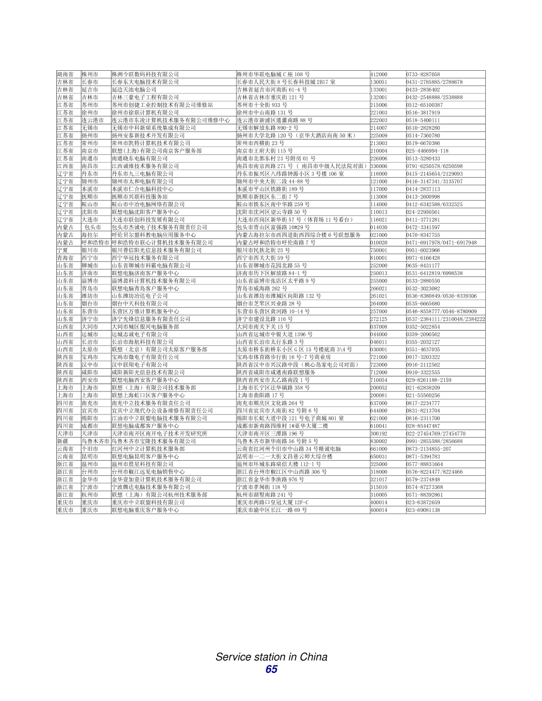 Lenovo 5110, 6110 manual Service station in China 