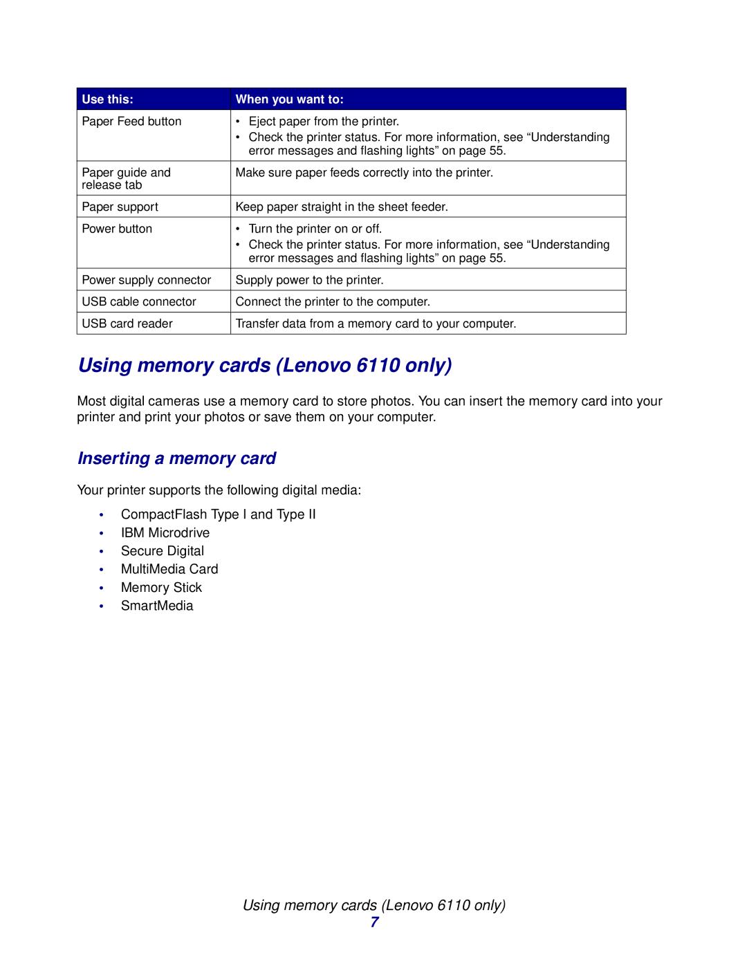 Lenovo 5110 manual Using memory cards Lenovo 6110 only, Inserting a memory card 