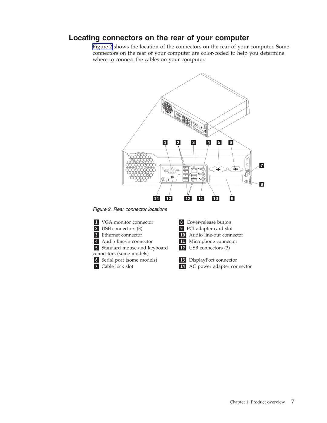 Lenovo 7348, 6139, 8338, 8820, 7637, 7479, 7626, 7356 Locating connectors on the rear of your computer, Rear connector locations 