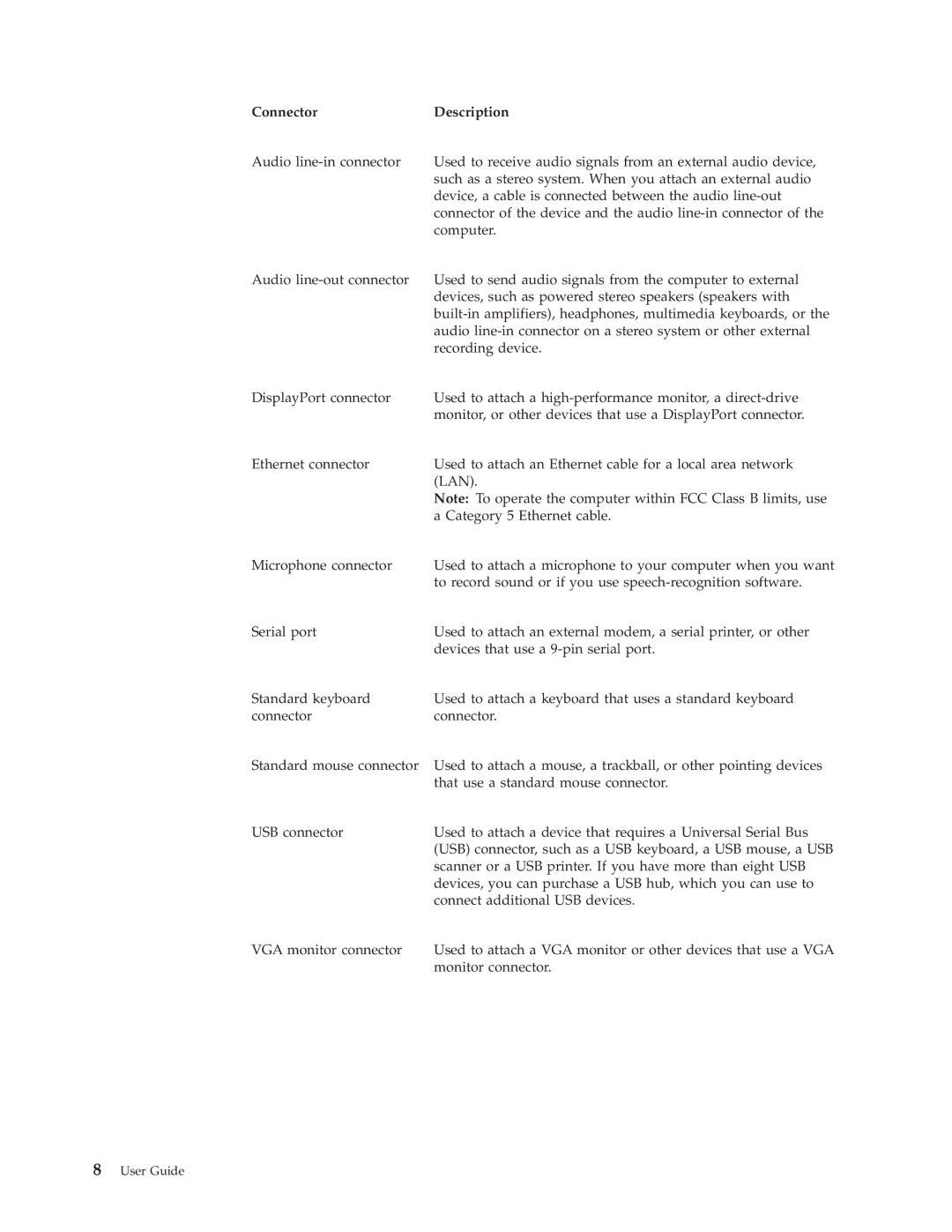 Lenovo 8338, 6139, 7348, 8820, 7637, 7479, 7626, 7356, 7359, 7629, 7345, 6136, 7187, 9961 manual Connector Description 