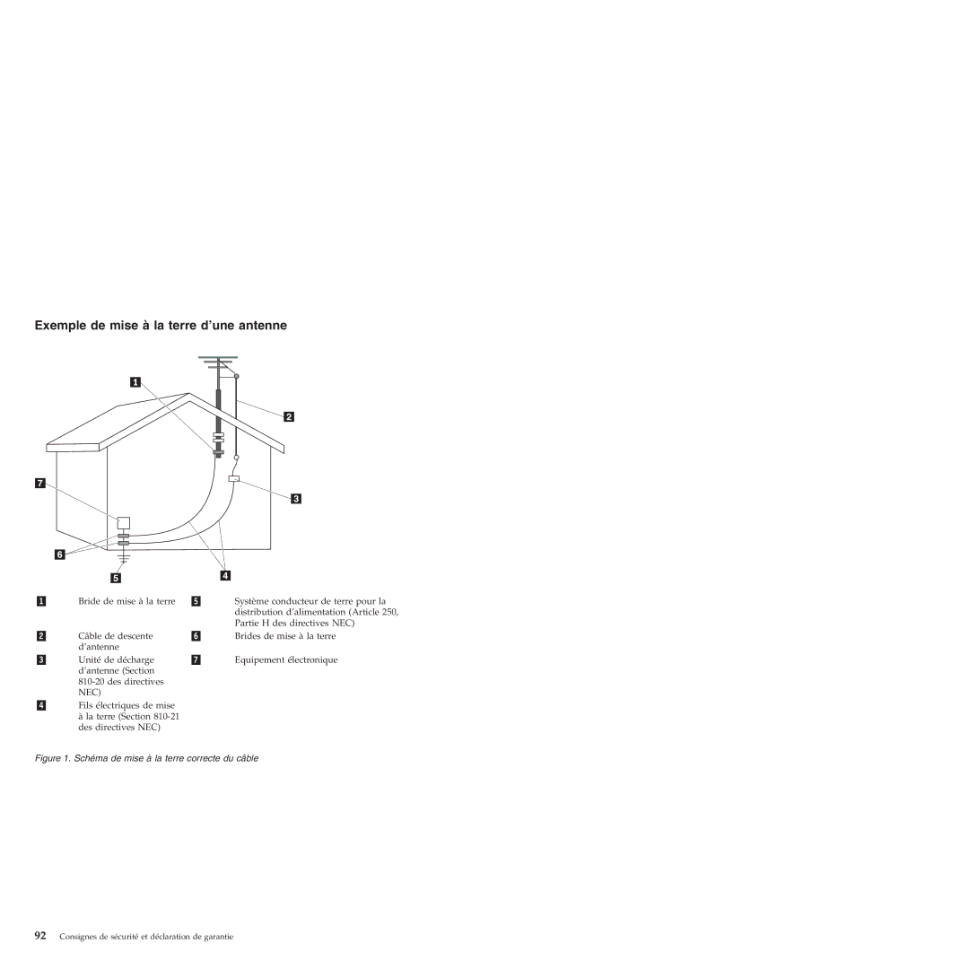 Lenovo 6175 manual Exemple de mise à la terre d’une antenne, Nec 