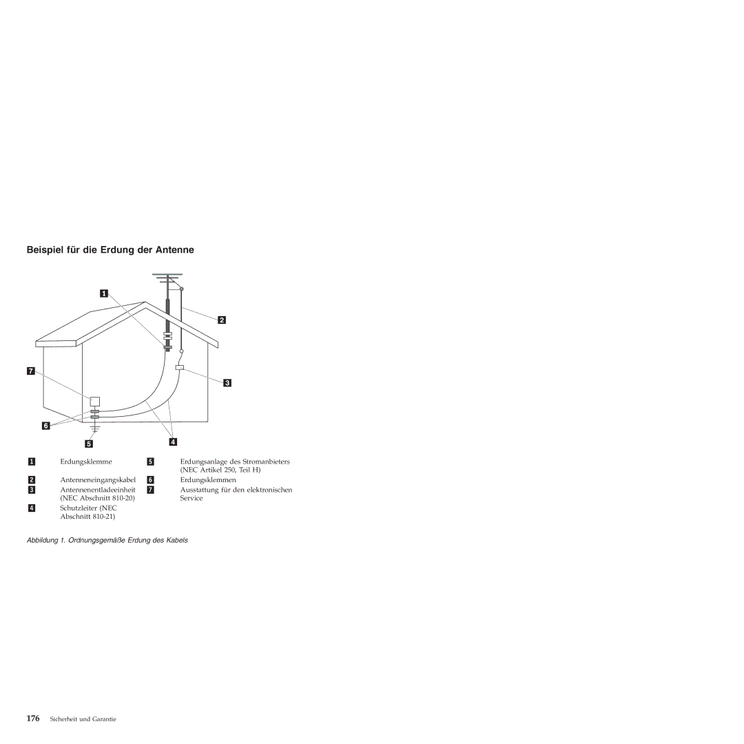 Lenovo 6175 manual Beispiel für die Erdung der Antenne 