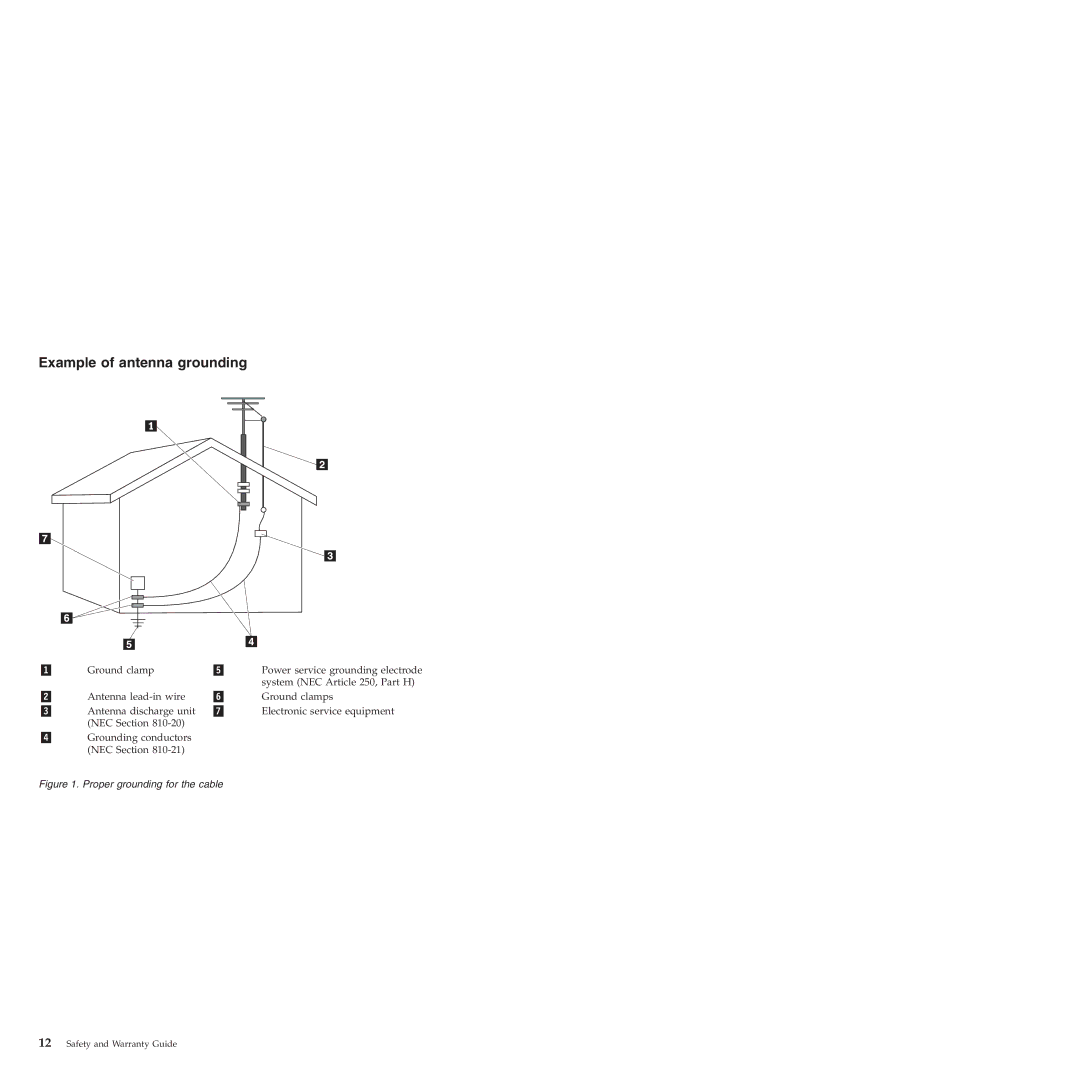 Lenovo 6175 manual Example of antenna grounding, Proper grounding for the cable 