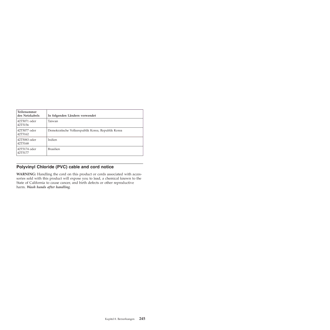 Lenovo 6175 manual Polyvinyl Chloride PVC cable and cord notice 