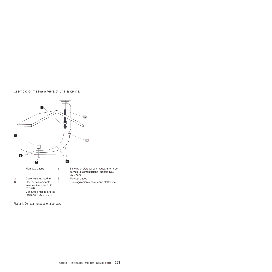 Lenovo 6175 manual Esempio di messa a terra di una antenna, 263 