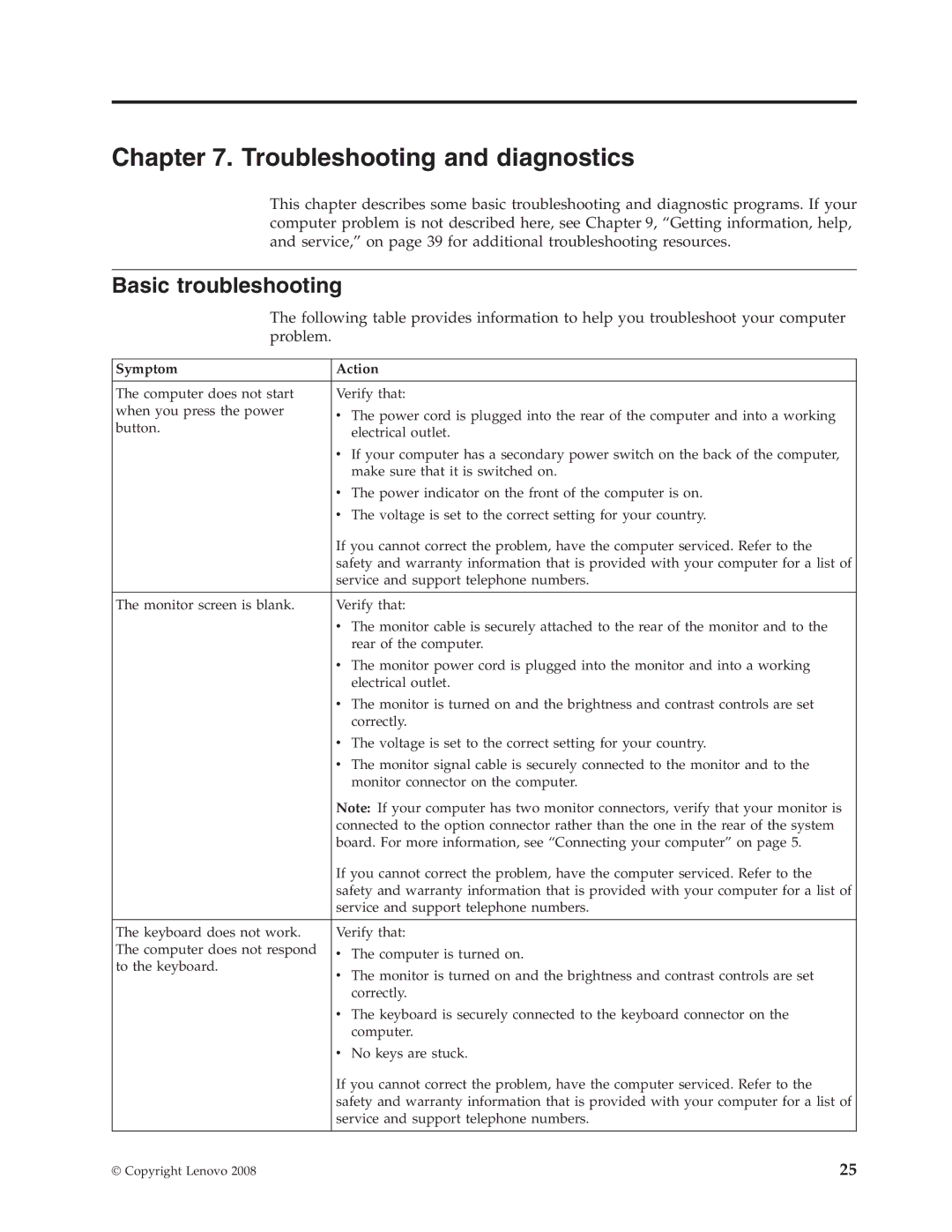 Lenovo 6306 manual Troubleshooting and diagnostics, Basic troubleshooting 