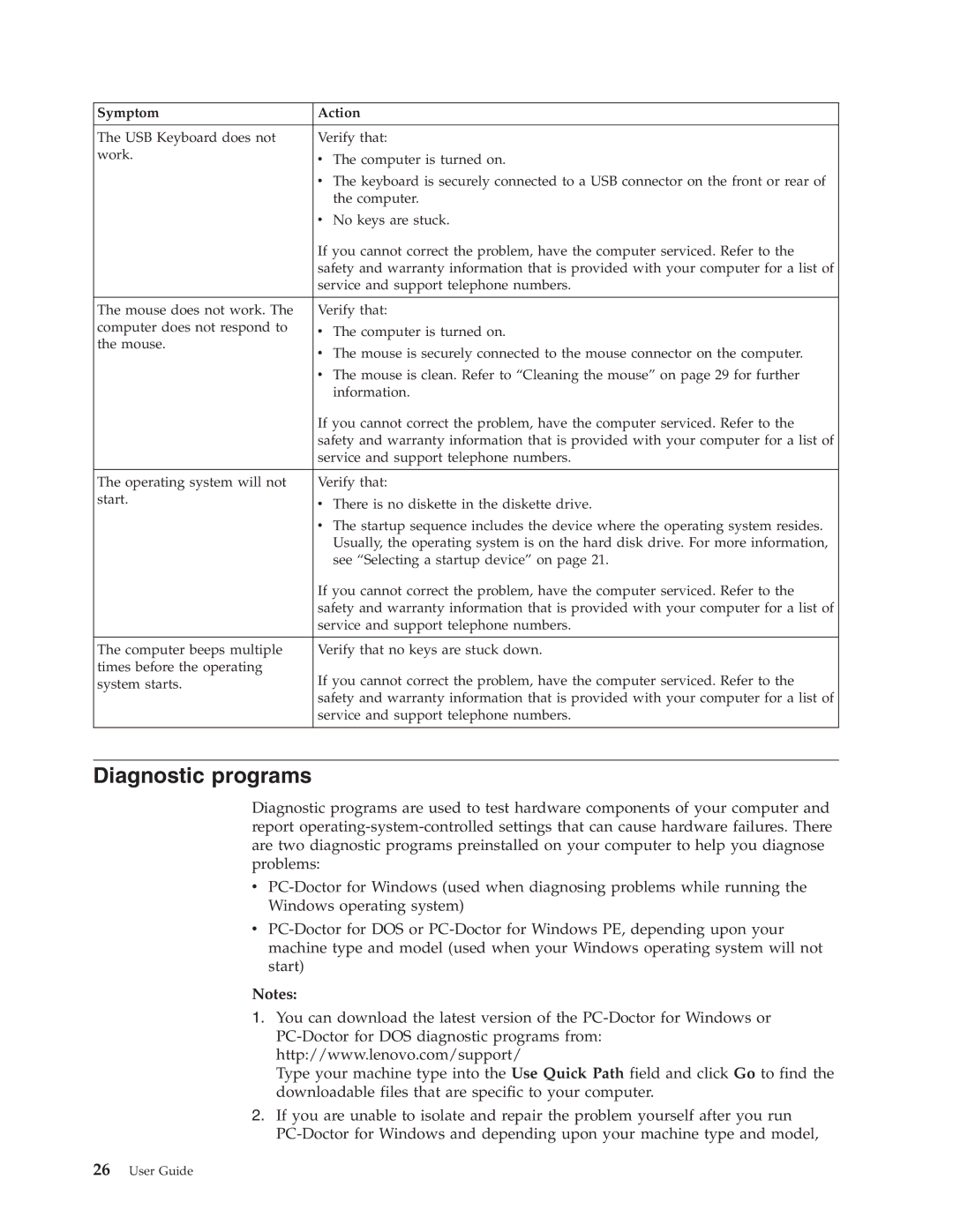 Lenovo 6306 manual Diagnostic programs 