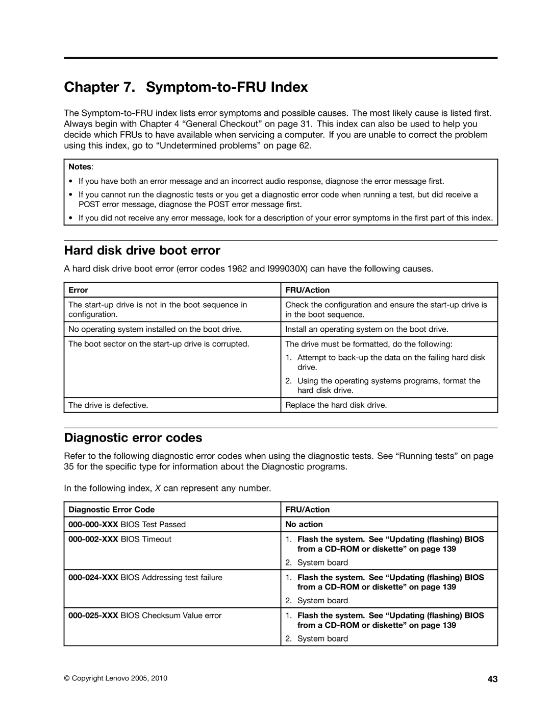 Lenovo 6396, 6395, 6394, 6393 Symptom-to-FRU Index, Hard disk drive boot error, Diagnostic error codes, Error FRU/Action 