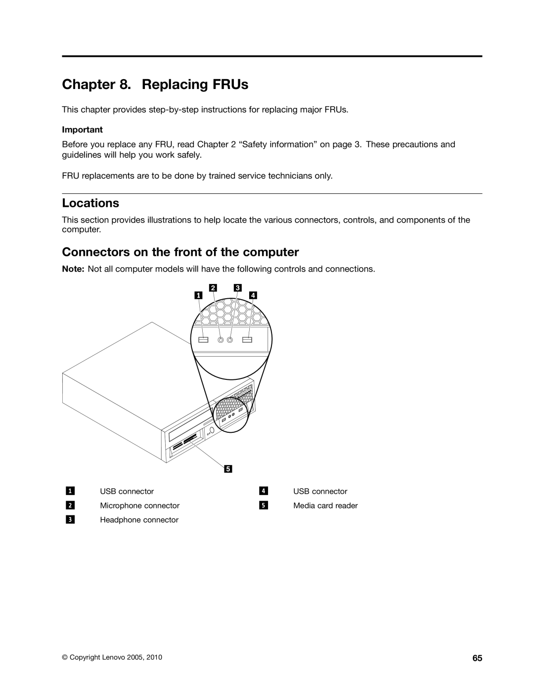 Lenovo 6394, 6395, 6393, 6397, 6396 manual Replacing FRUs, Locations, Connectors on the front of the computer 