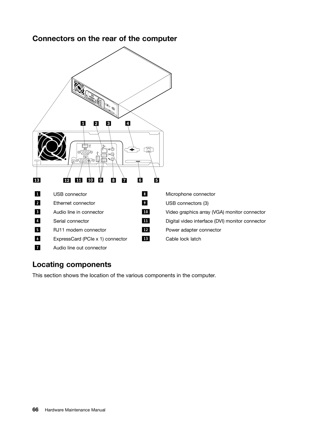 Lenovo 6393, 6395, 6394, 6397, 6396 manual Connectors on the rear of the computer, Locating components 