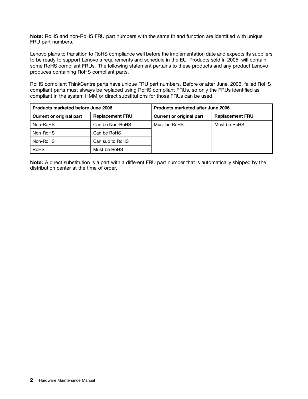 Lenovo 6397, 6395, 6394, 6393, 6396 manual Hardware Maintenance Manual 