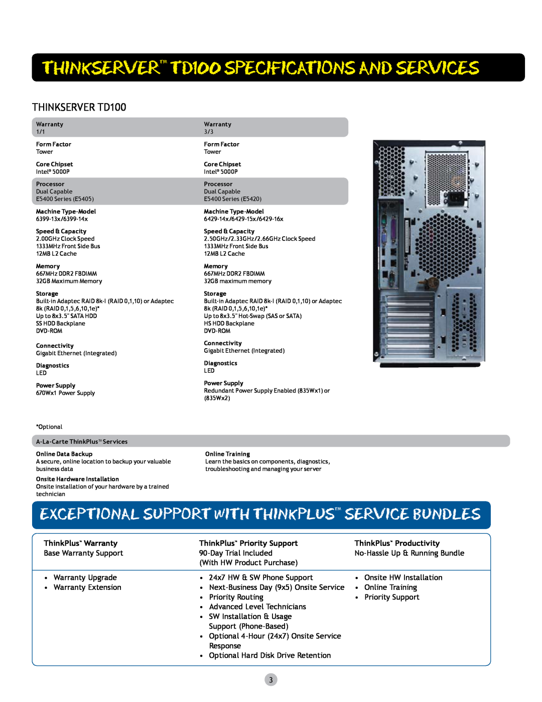 Lenovo 6399-13x, 6429-14x, 6399-14x THINKSERVER TD100 specifications and services, ThinkSERVER TD100, ThinkPlus Warranty 