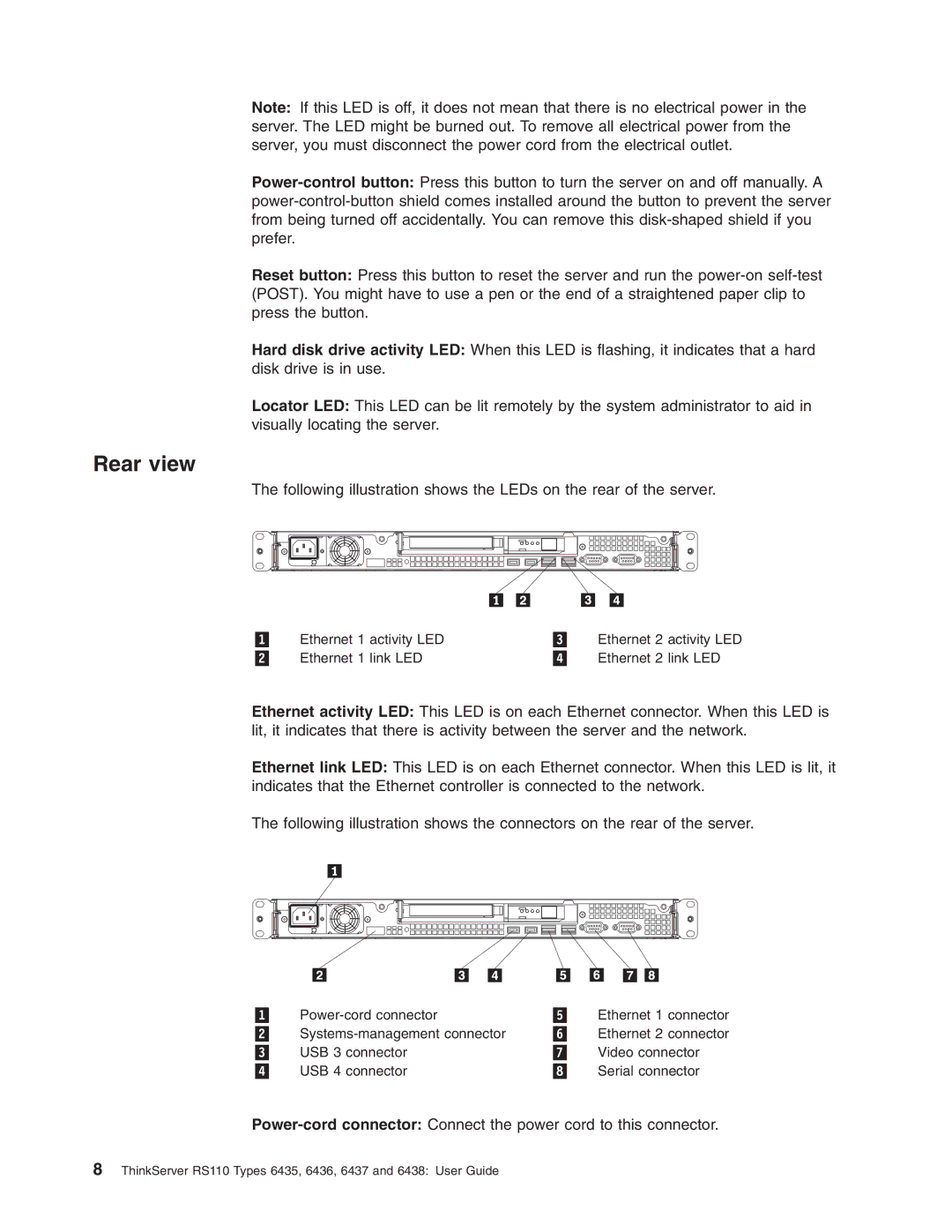 Lenovo 6436, 6438, 6437, 6435 manual Rear view 