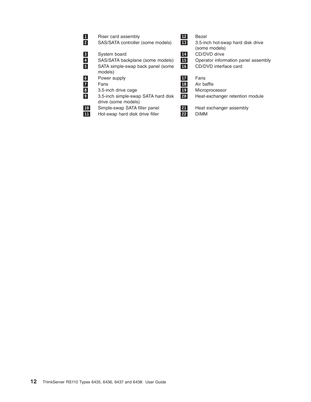 Lenovo 6436, 6438, 6437, 6435 manual Dimm 