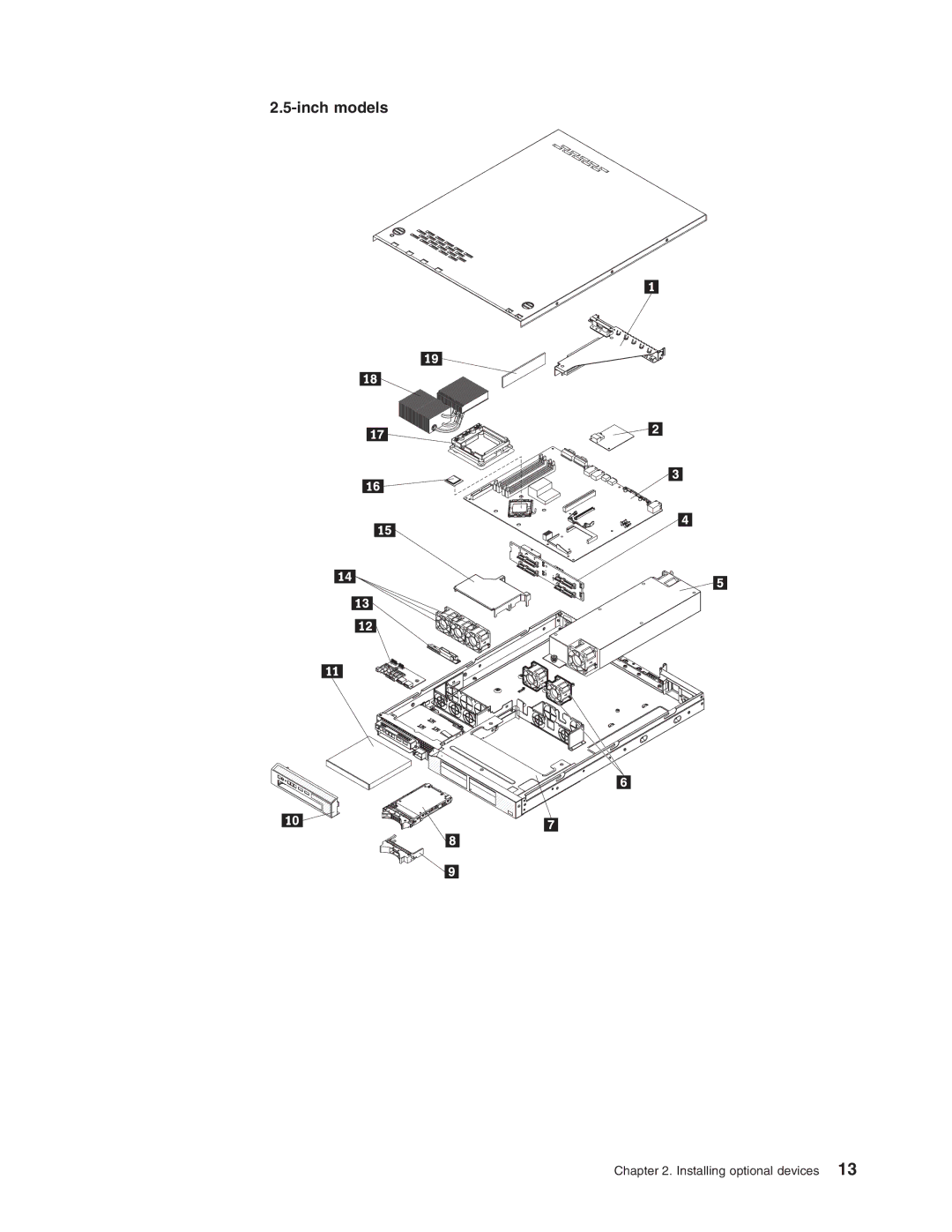 Lenovo 6435, 6438, 6437, 6436 manual Installing optional devices 