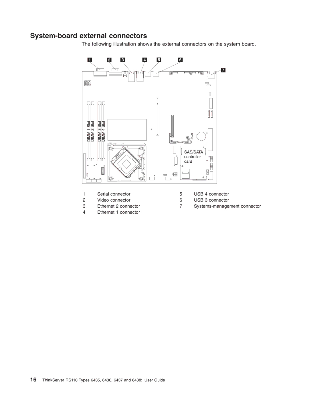 Lenovo 6436, 6438, 6437, 6435 manual System-board external connectors 