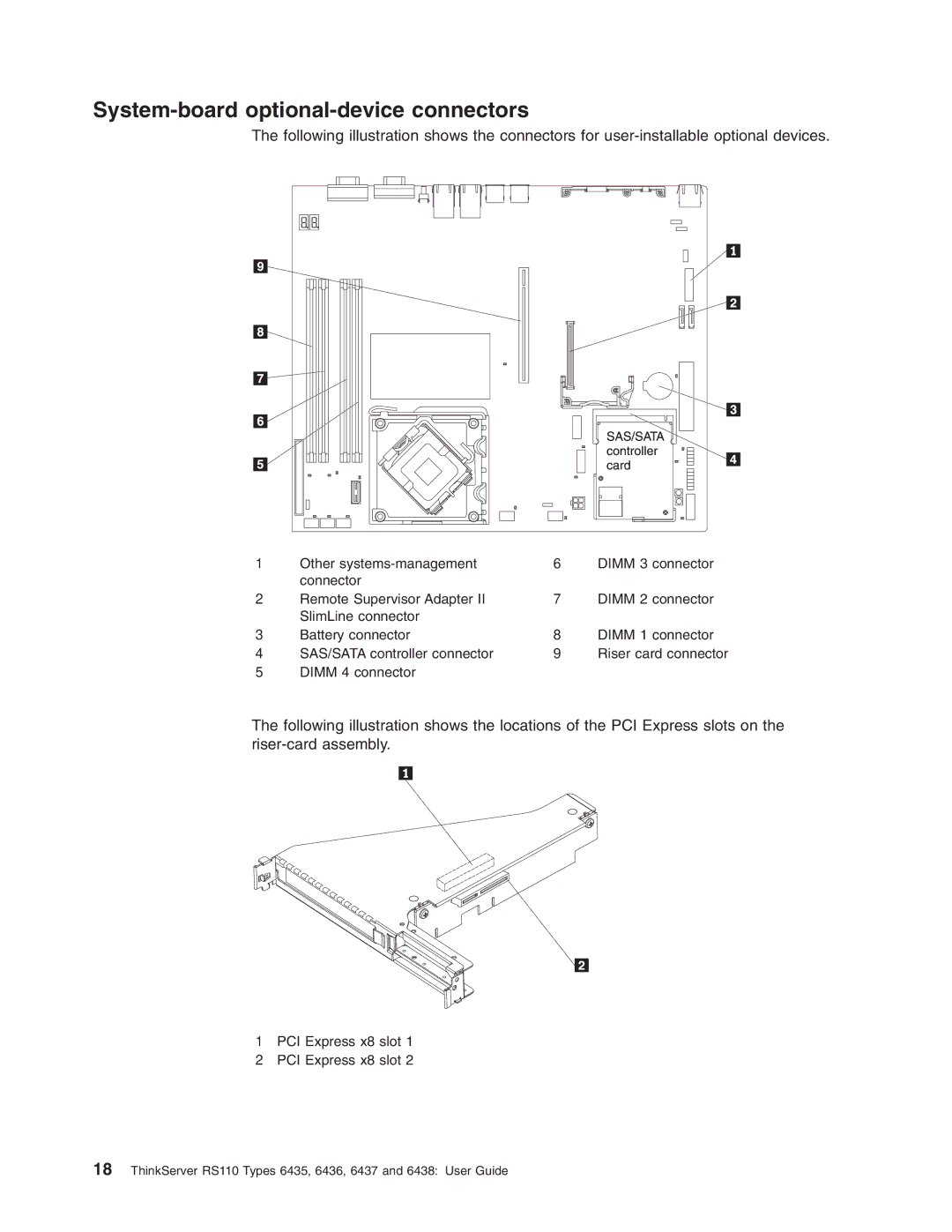 Lenovo 6438, 6437, 6436, 6435 manual System-board optional-device connectors 