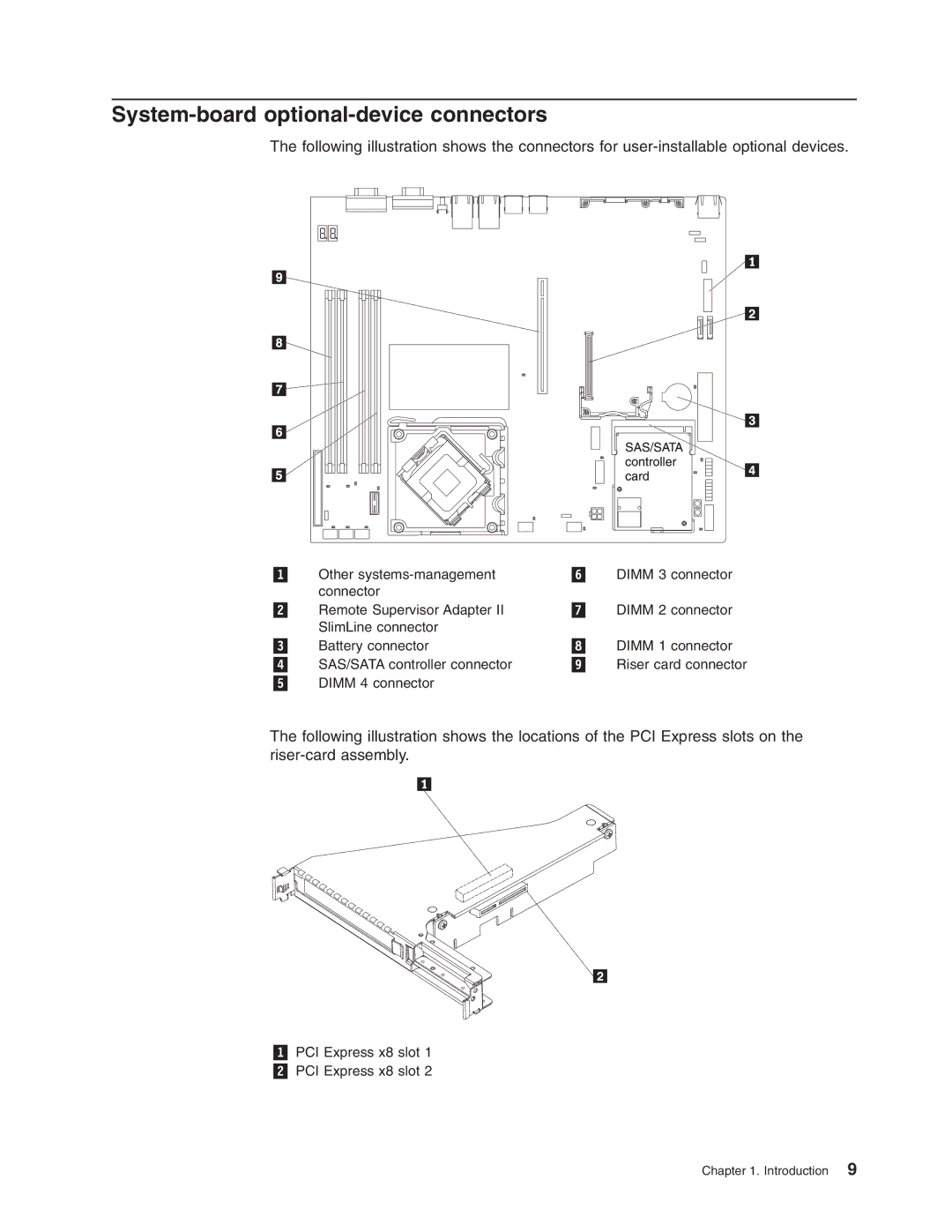 Lenovo 6435, 6438, 6437, 6436 manual System-board optional-device connectors 