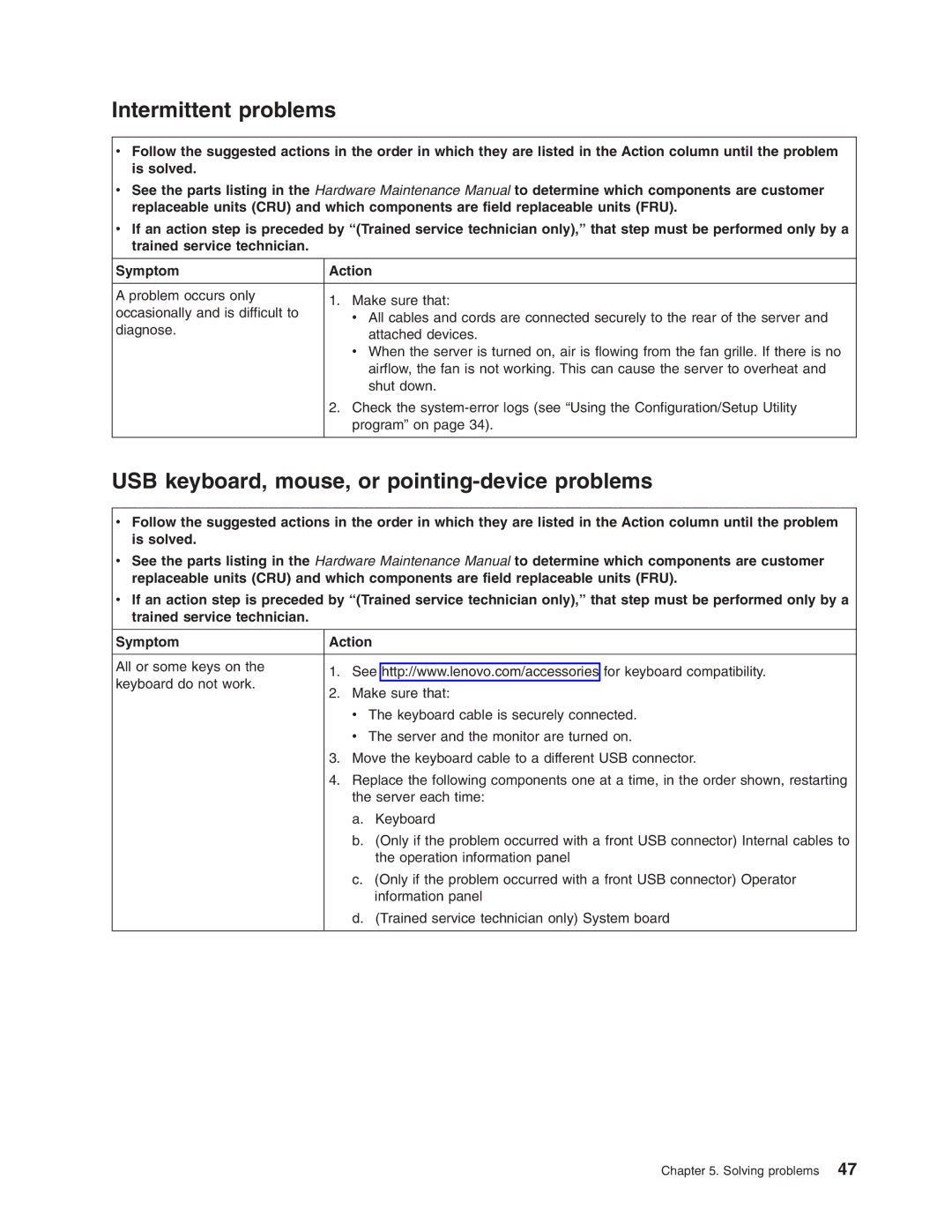 Lenovo 6437, 6438, 6436, 6435 manual Intermittent problems, USB keyboard, mouse, or pointing-device problems 