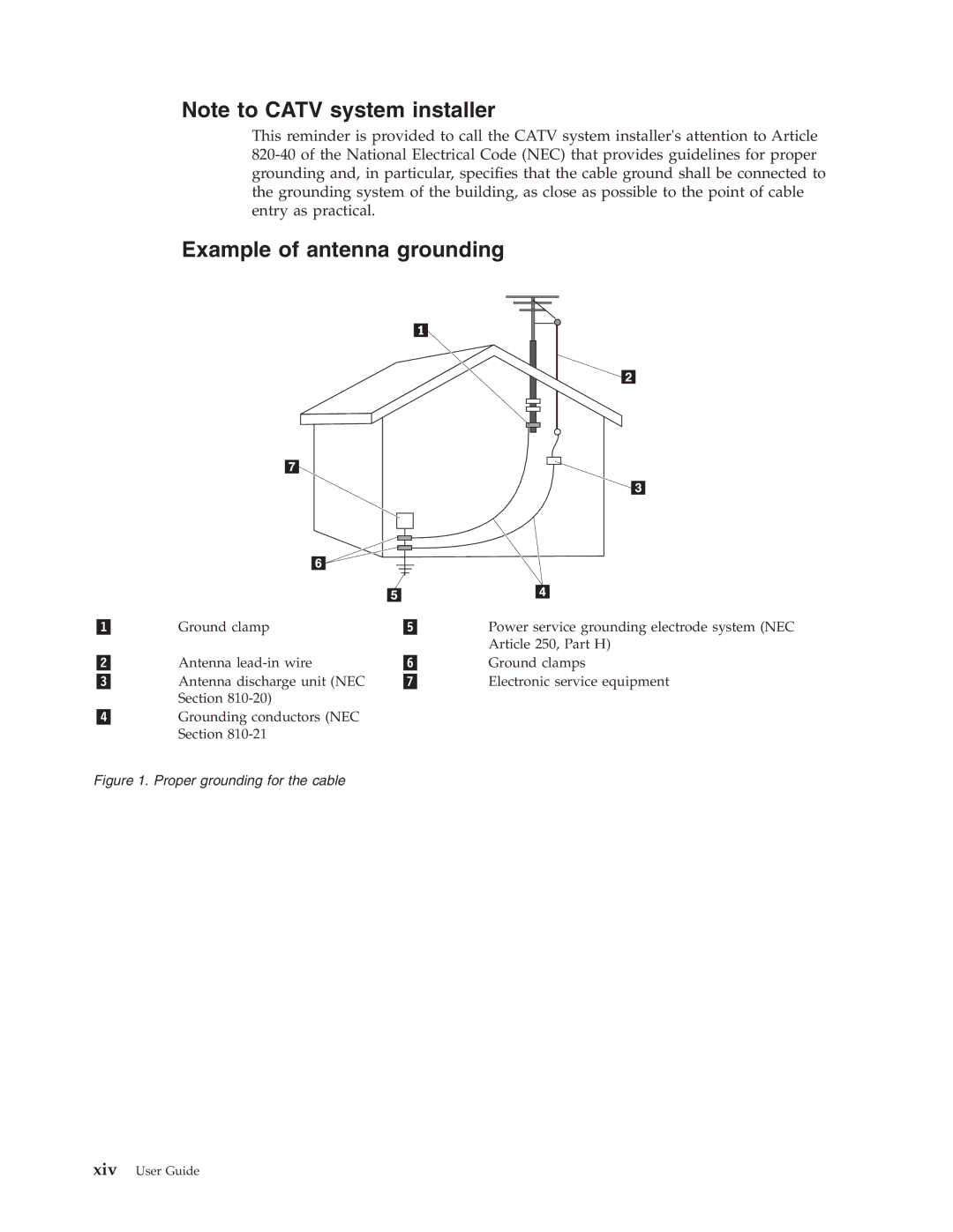 Lenovo 9694, 6490, 9635, 9637, 9277, 9269, 9631, 9283, 9287, 9265 Example of antenna grounding, Proper grounding for the cable 