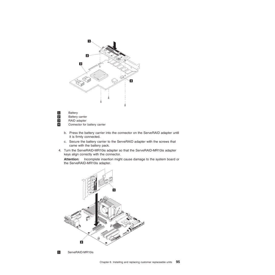 Lenovo 6529, 6523, 6524, 6530, 6525, 6522, 6526, 6528 manual 1 ServeRAID-MR10is 