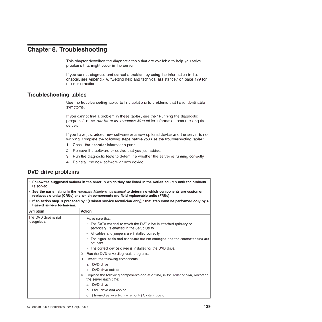 Lenovo 6524, 6523, 6530, 6525, 6522, 6526, 6528, 6529 manual Troubleshooting tables, DVD drive problems 