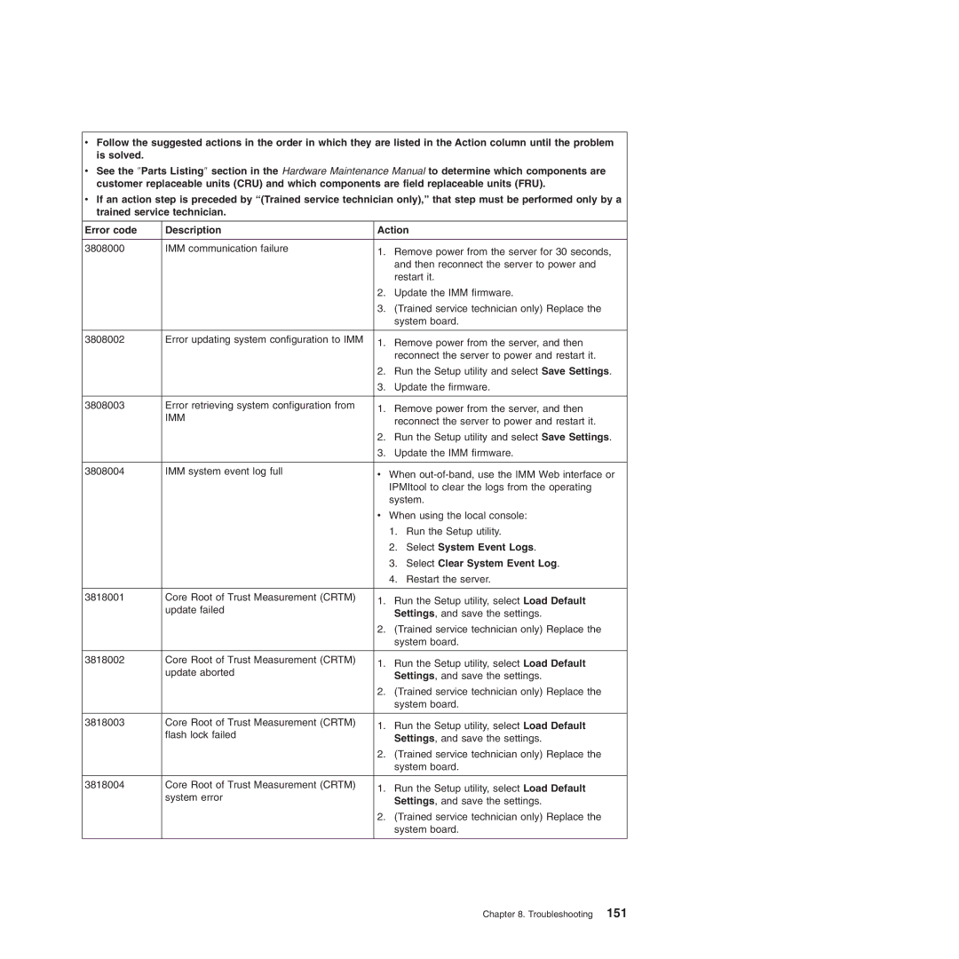 Lenovo 6529, 6523, 6524, 6530, 6525, 6522, 6526, 6528 manual Select System Event Logs 