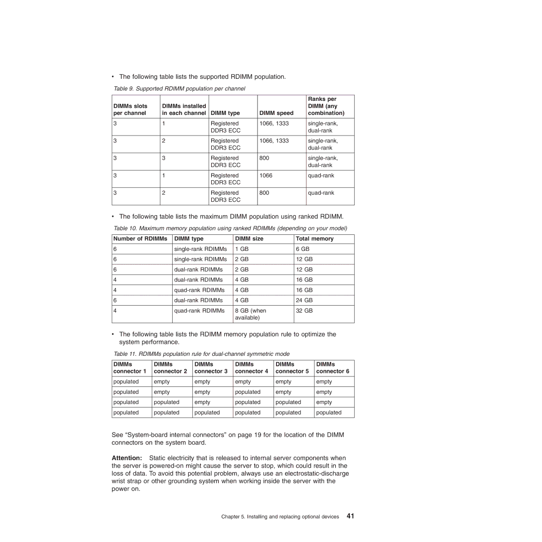 Lenovo 6524, 6523, 6530, 6525, 6522, 6526, 6528, 6529 manual Following table lists the supported Rdimm population 