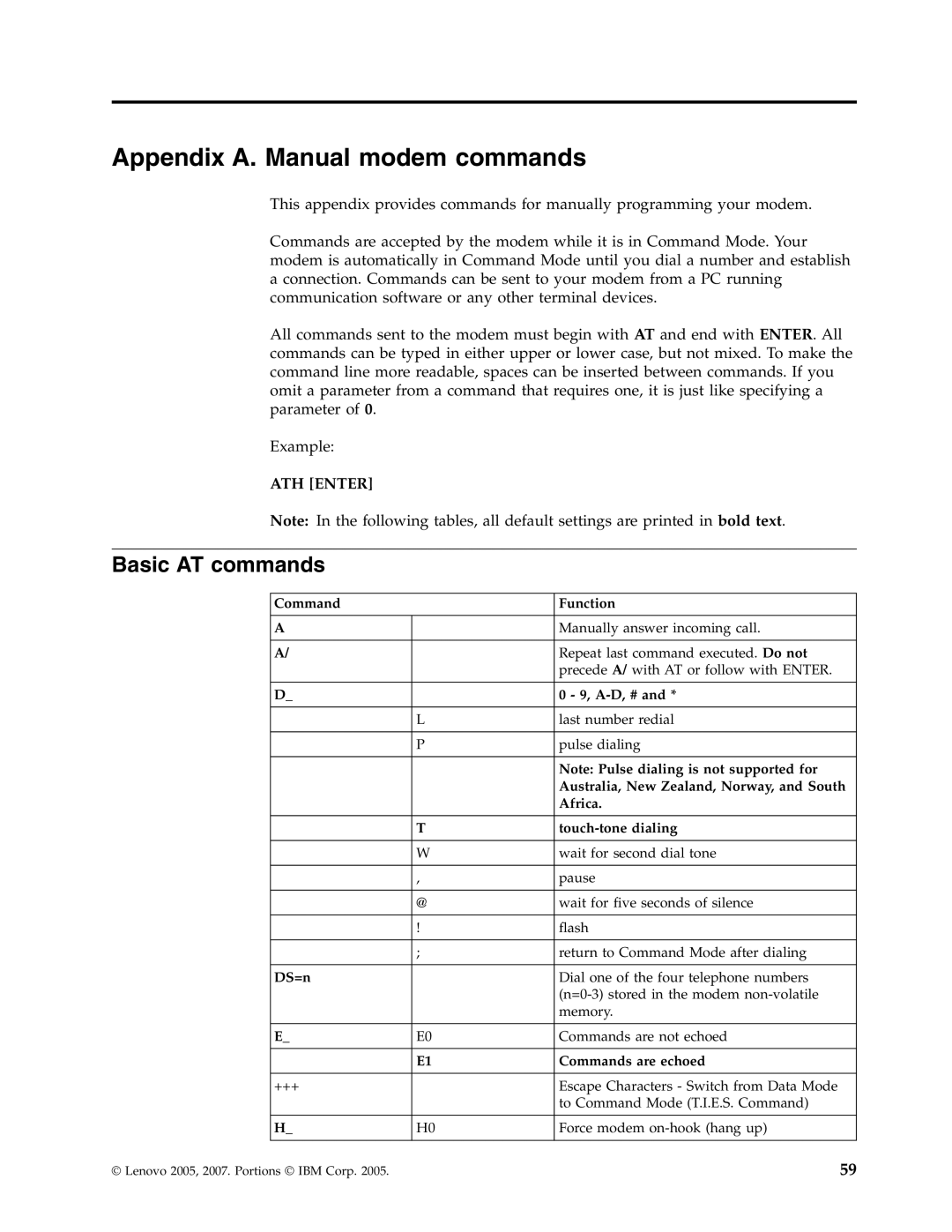 Lenovo 7390, 7397, 7392, 7391, 7398, 7396 manual Appendix A. Manual modem commands, Basic AT commands 