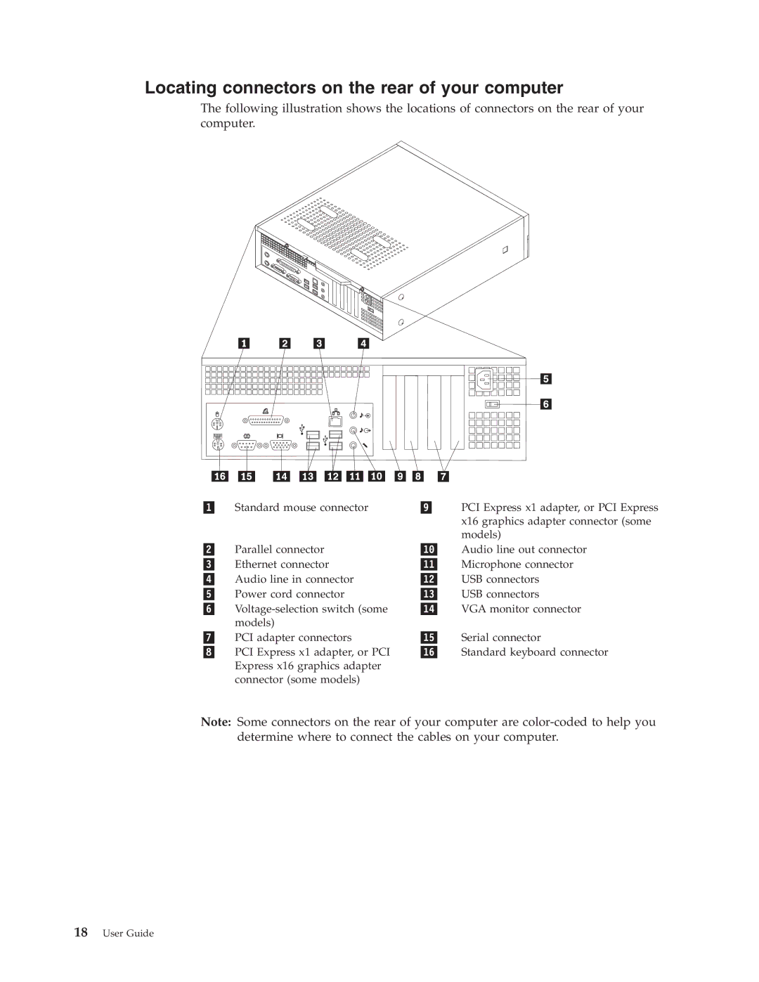 Lenovo 7397, 7392, 7391, 7398, 7396, 7390 manual Locating connectors on the rear of your computer 