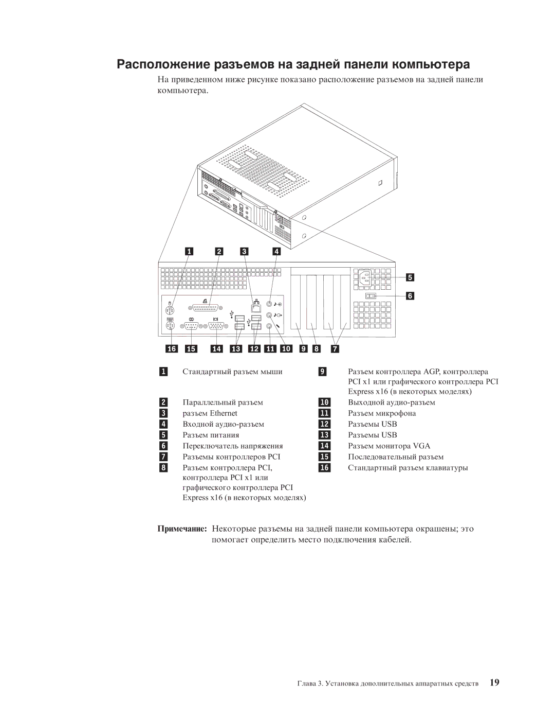 Lenovo 7390, 7397, 7392, 7391, 7398, 7396 manual Расположение разъемов на задней панели компьютера 