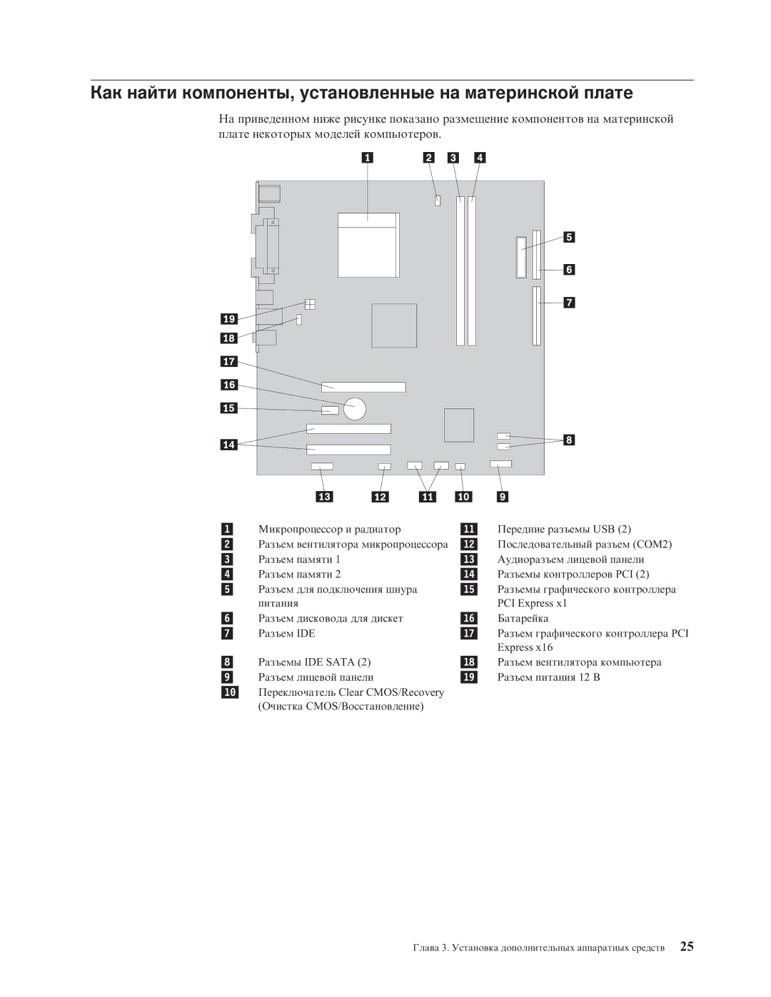 Lenovo 7390, 7397, 7392, 7391, 7398, 7396 manual Как найти компоненты, установленные на материнской плате 