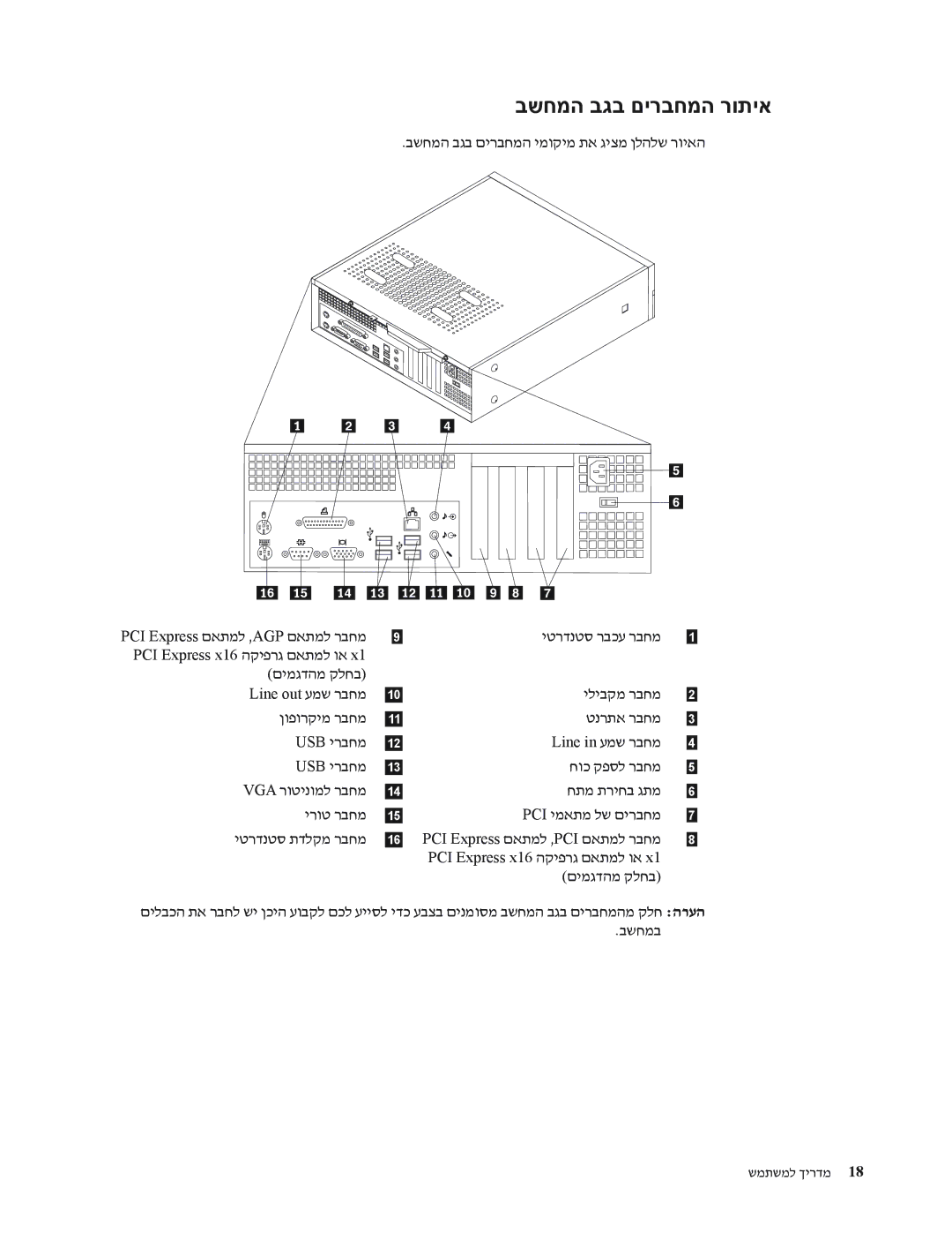 Lenovo 7396 בשחמה בגב םירבחמה רותיא, בשחמה בגב םירבחמה ימוקימ תא גיצמ ןלהלש רויאה, PCI Express םאתמל , PCI םאתמל רבחמ 