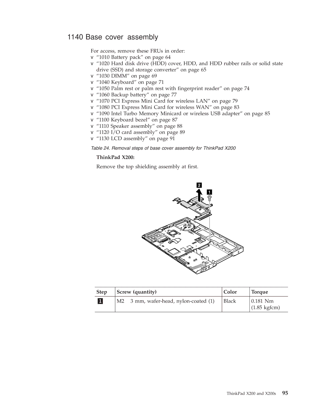 Lenovo 74506BU, 74536BU, 74506CU, 745369U, 74506AU, 745069U, 745068U, 7453FDU, 7454GKU, X200S manual Base cover assembly, ThinkPad 