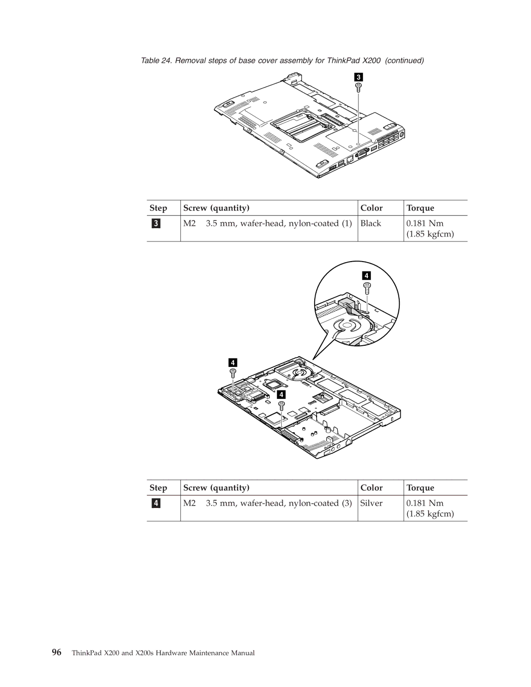 Lenovo 74506AU, 74536BU, 74506CU, 745369U, 74506BU, 745069U, 745068U M2 ⋅ 3.5 mm, wafer-head, nylon-coated Black 181 Nm Kgfcm 