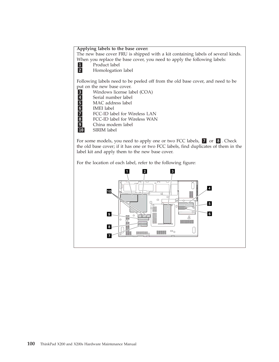 Lenovo 7454GKU, 74536BU, 74506CU, 745369U, 74506BU, 74506AU, 745069U, 745068U, 7453FDU, X200S Applying labels to the base cover 