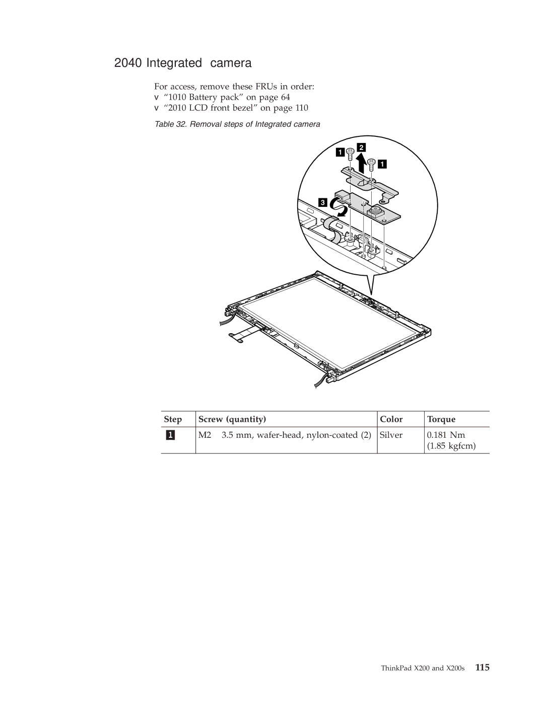 Lenovo 74506BU, 74536BU, 74506CU, 745369U, 74506AU, 745069U, 745068U, 7453FDU, 7454GKU, X200S manual Integrated camera 