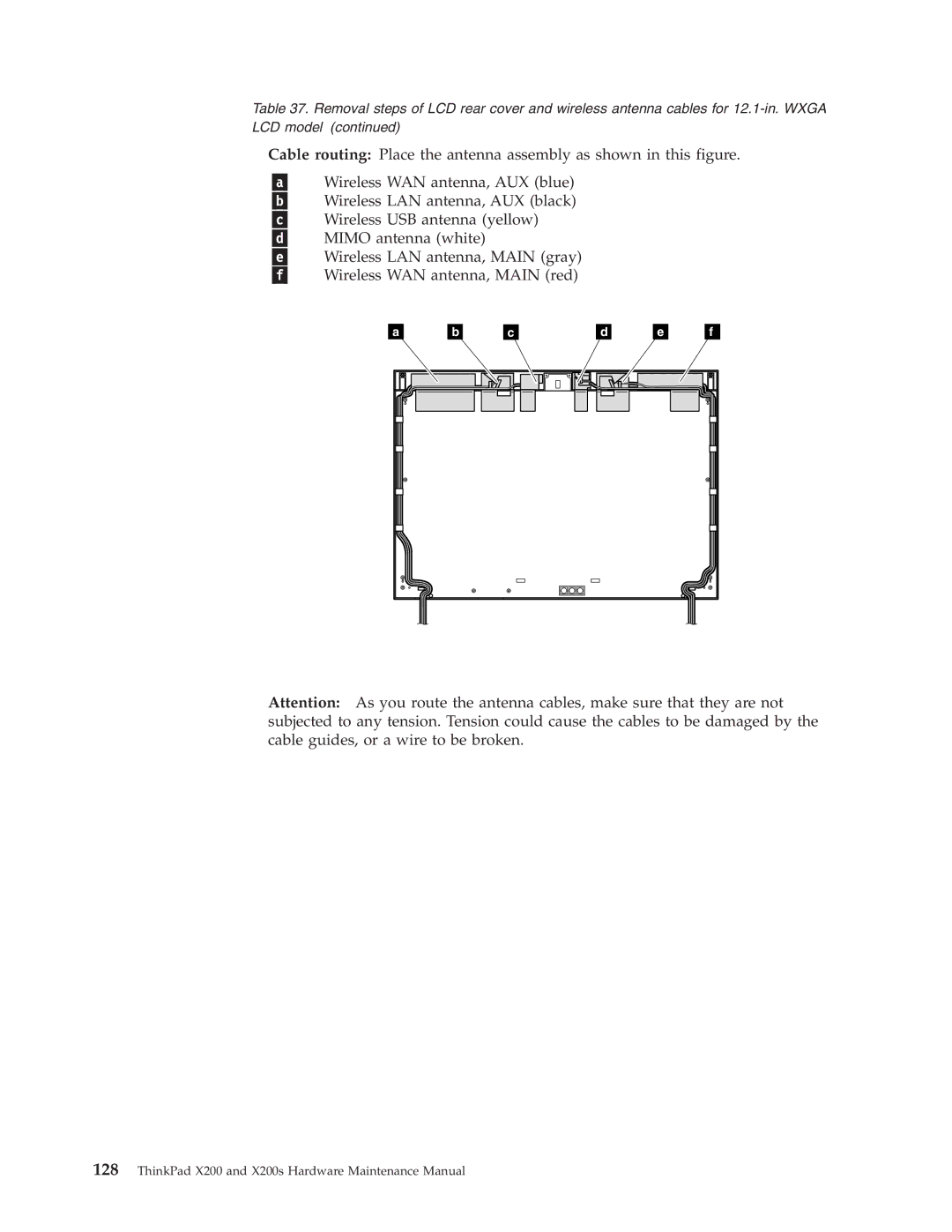 Lenovo 745068U, 74536BU, 74506CU, 745369U, 74506BU, 74506AU, 745069U, X200S ThinkPad X200 and X200s Hardware Maintenance Manual 