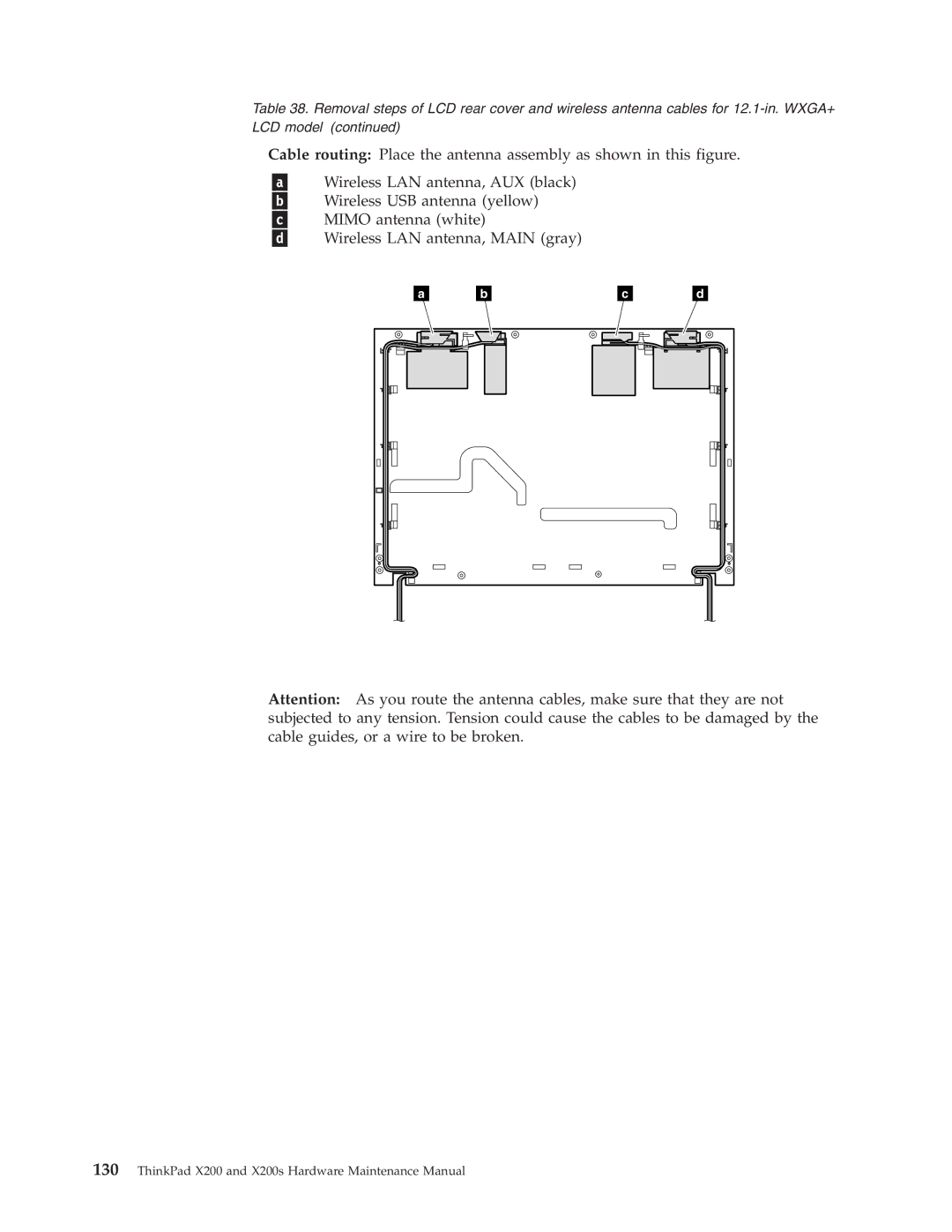 Lenovo 7454GKU, 74536BU, 74506CU, 745369U, 74506BU, 74506AU, 745069U, X200S ThinkPad X200 and X200s Hardware Maintenance Manual 