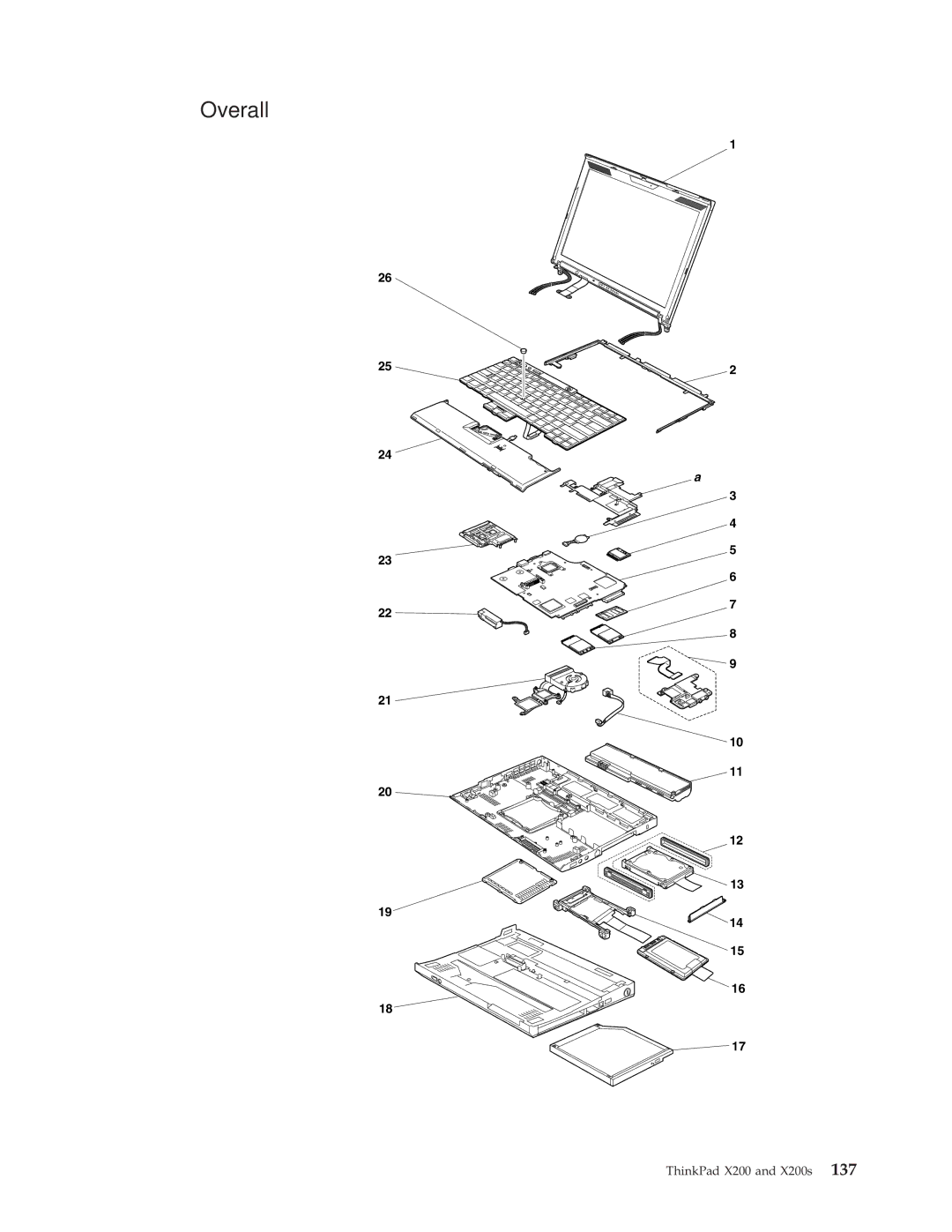 Lenovo 745069U, 74536BU, 74506CU, 745369U, 74506BU, 74506AU, 745068U, 7453FDU, 7454GKU, X200S manual Overall 