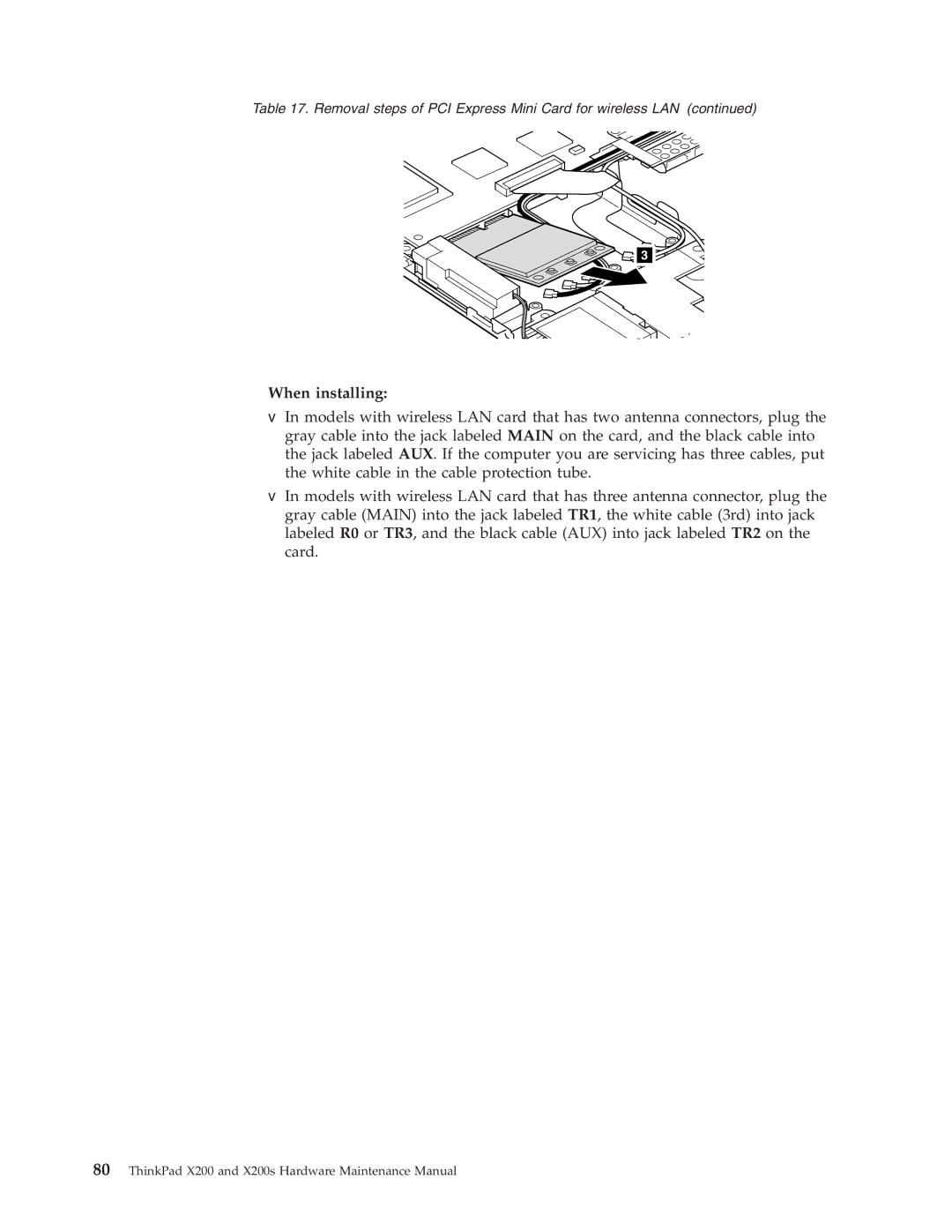 Lenovo 7454GKU, 74536BU, 74506CU, 745369U, 74506BU, 74506AU, 745069U, 745068U, 7453FDU, X200S manual When installing 